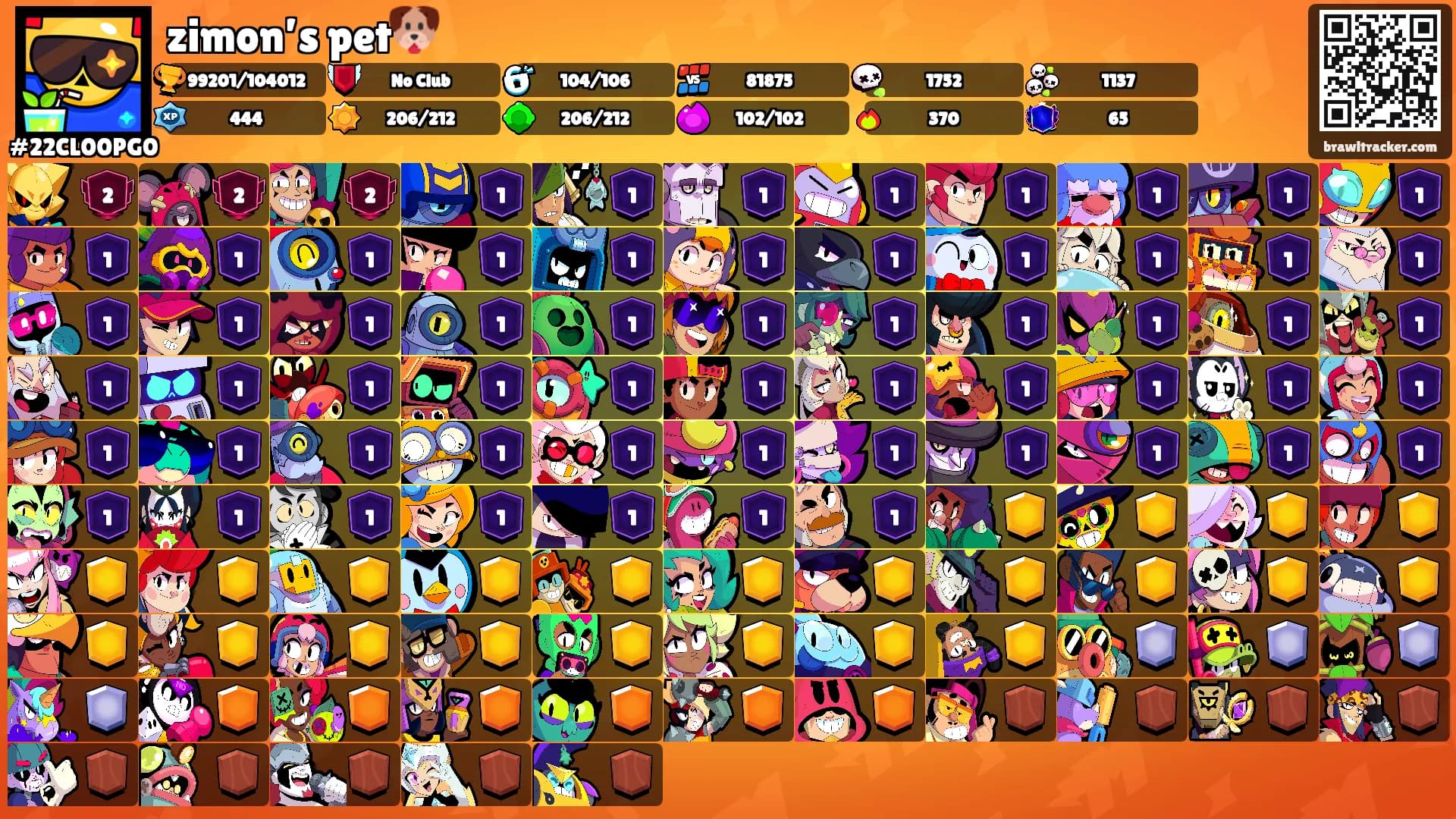 zimon’s pet🐶's Ranks