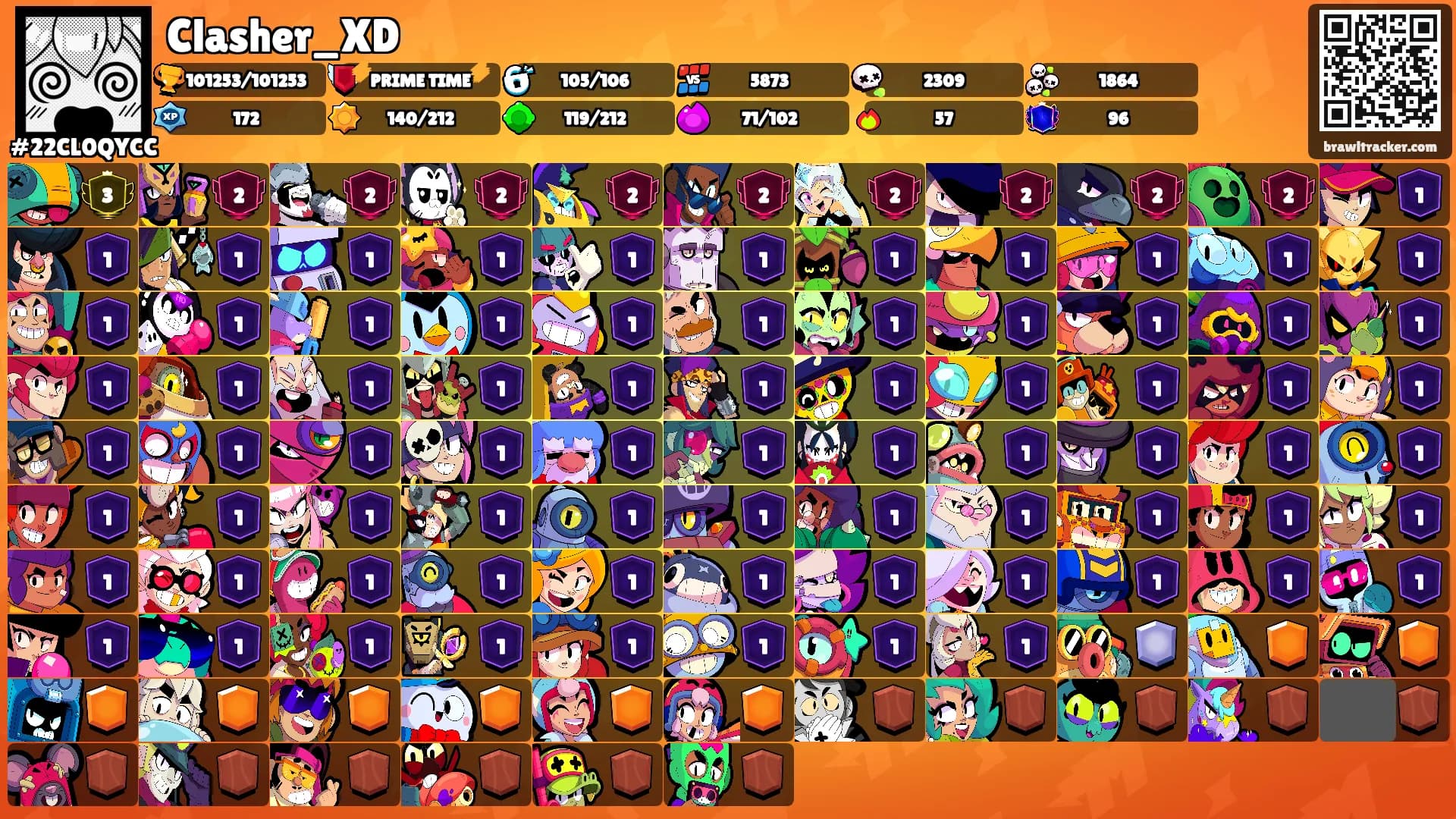 Clasher_XD's Ranks