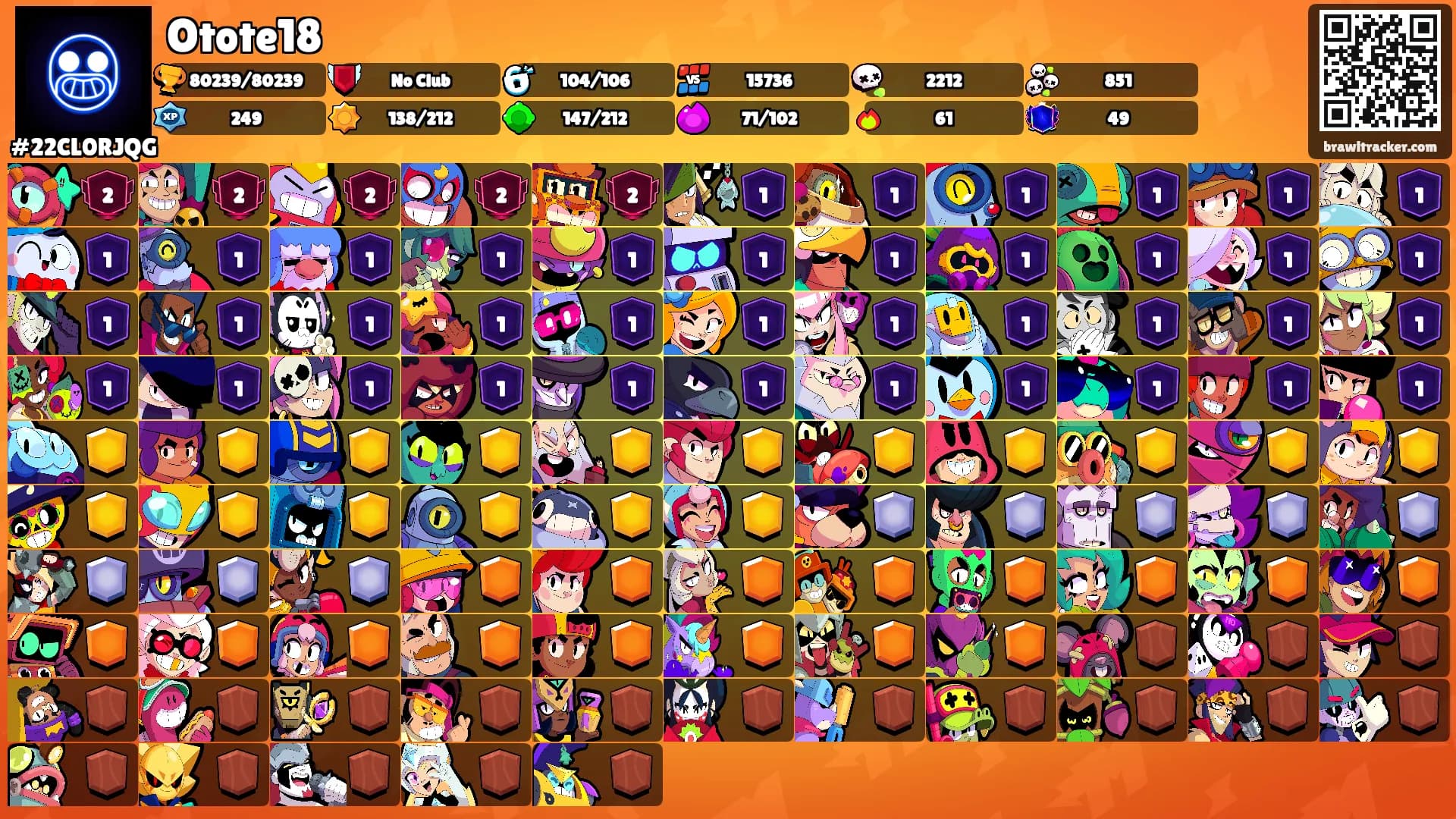 Otote18's Ranks