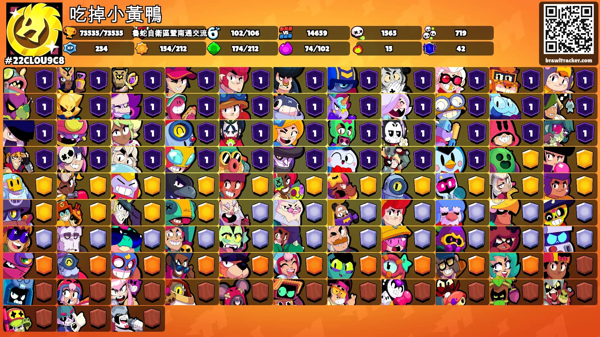 吃掉小黃鴨's Ranks