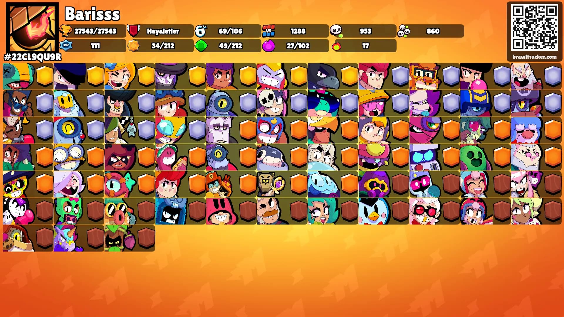 Barisss's Ranks