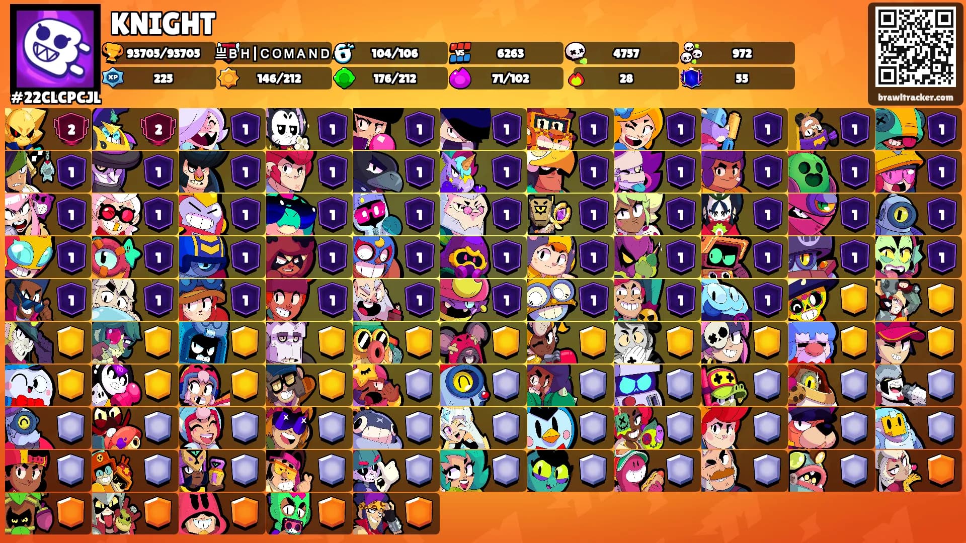 KNIGHT's Ranks