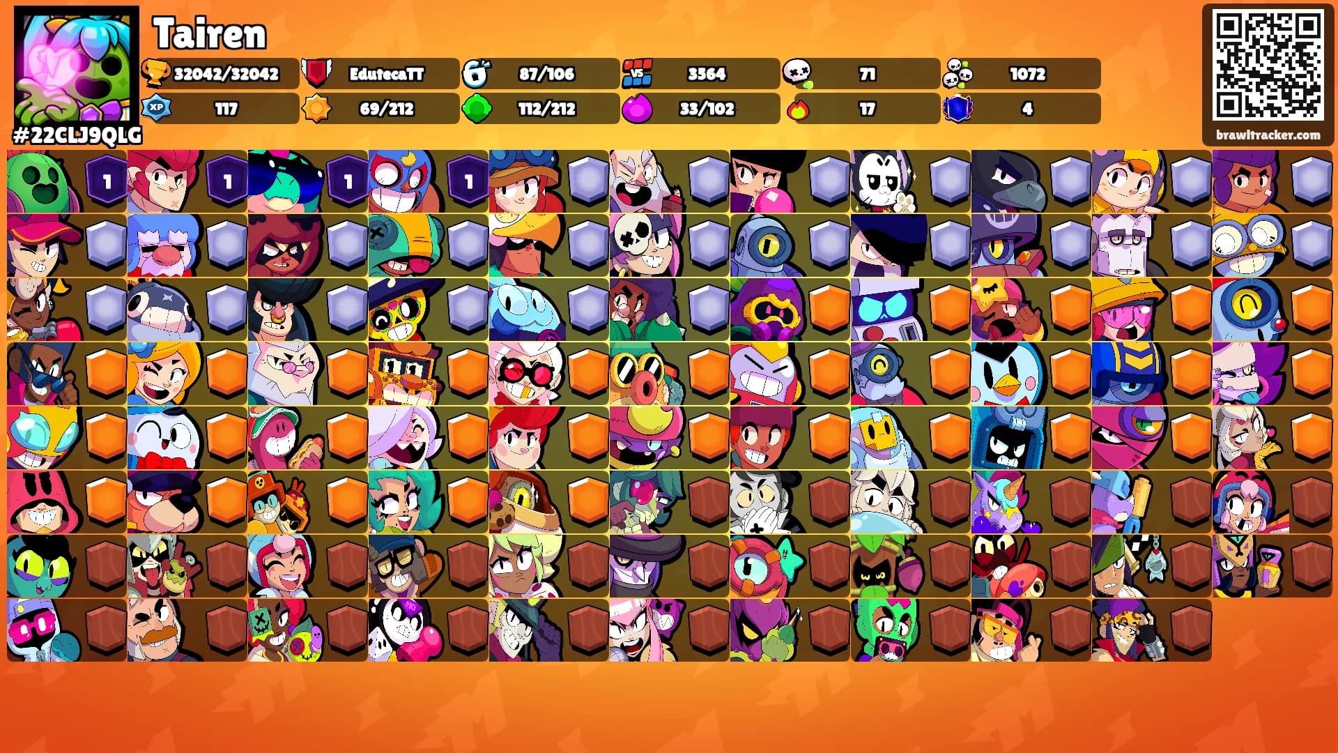 Tairen's Ranks