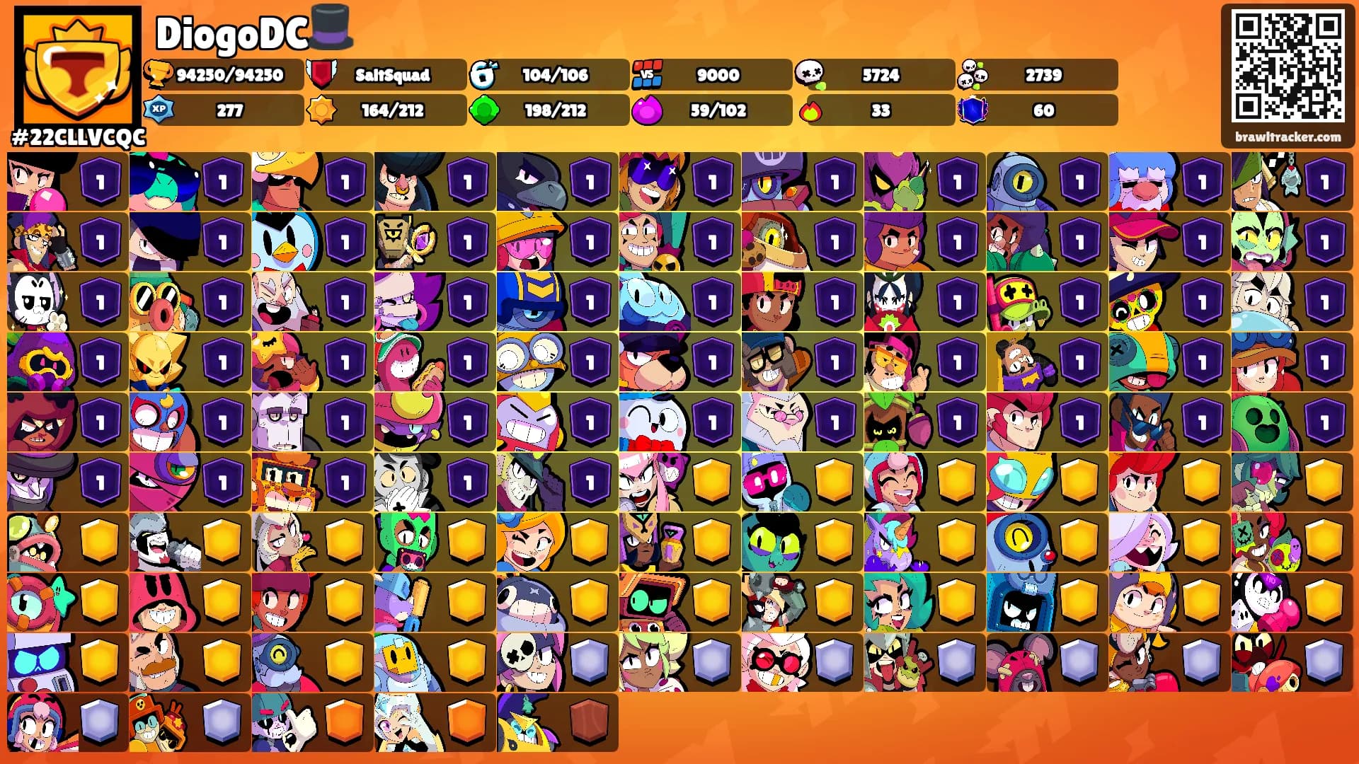 DiogoDC🎩's Ranks