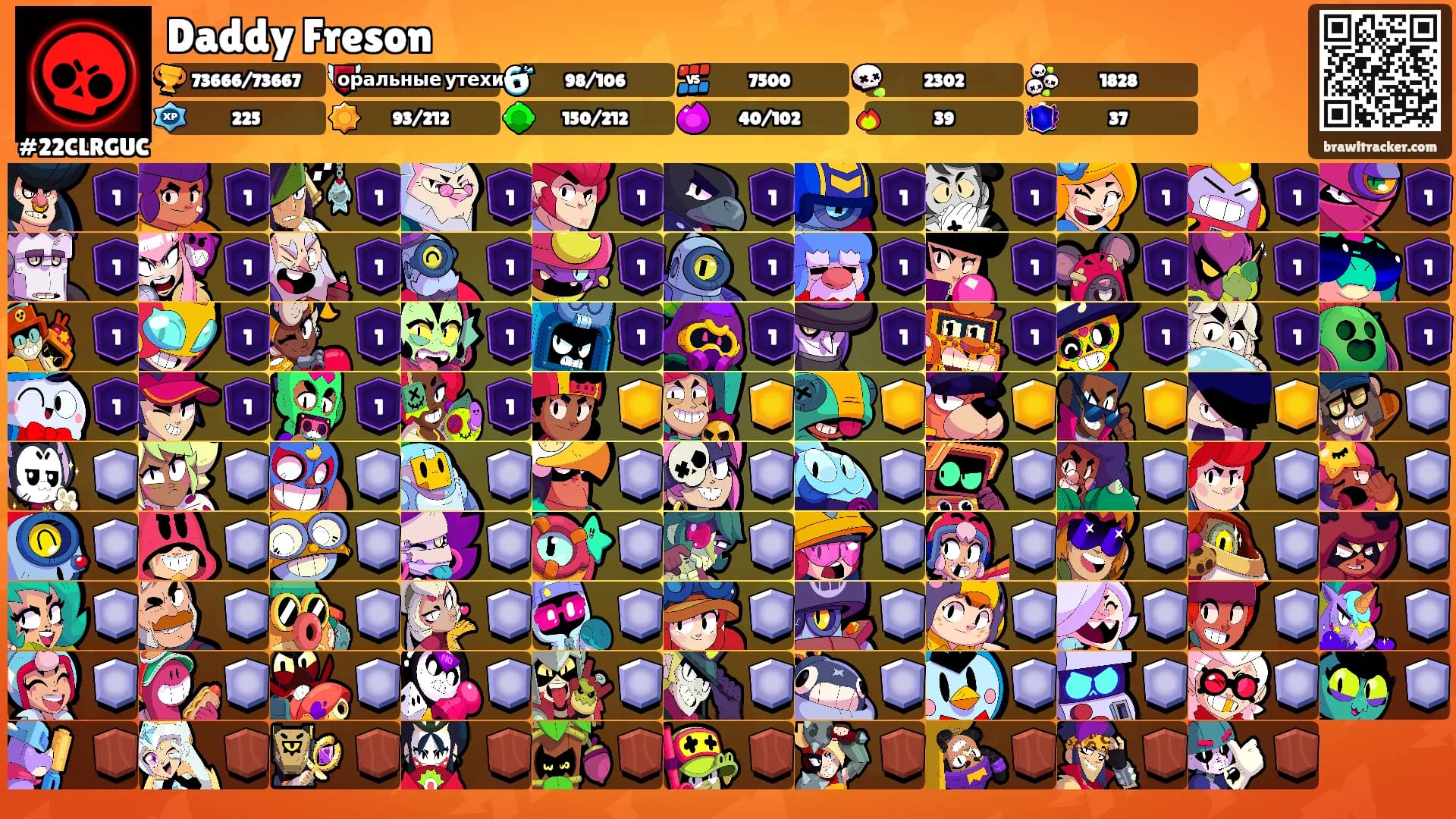 Daddy Freson's Ranks