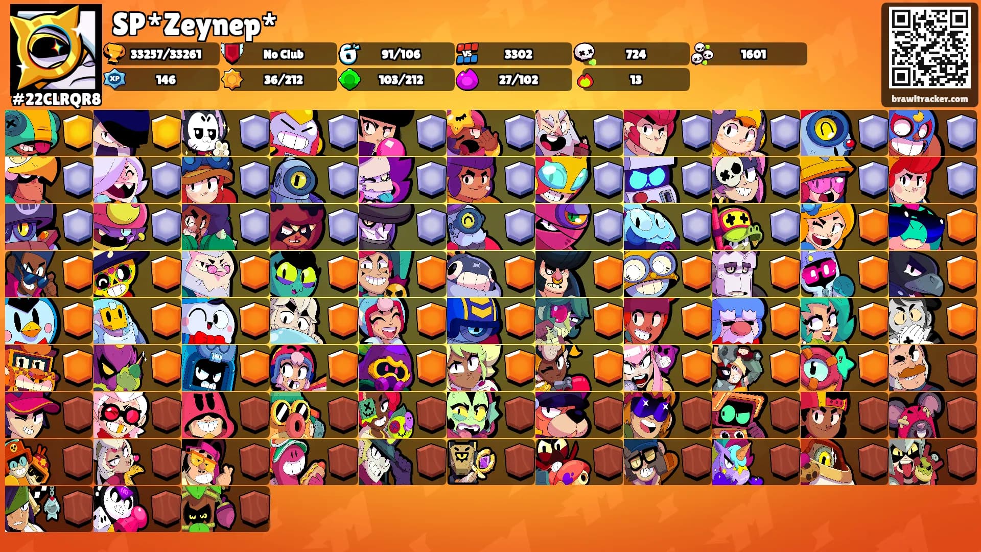 SP*Zeynep*'s Ranks