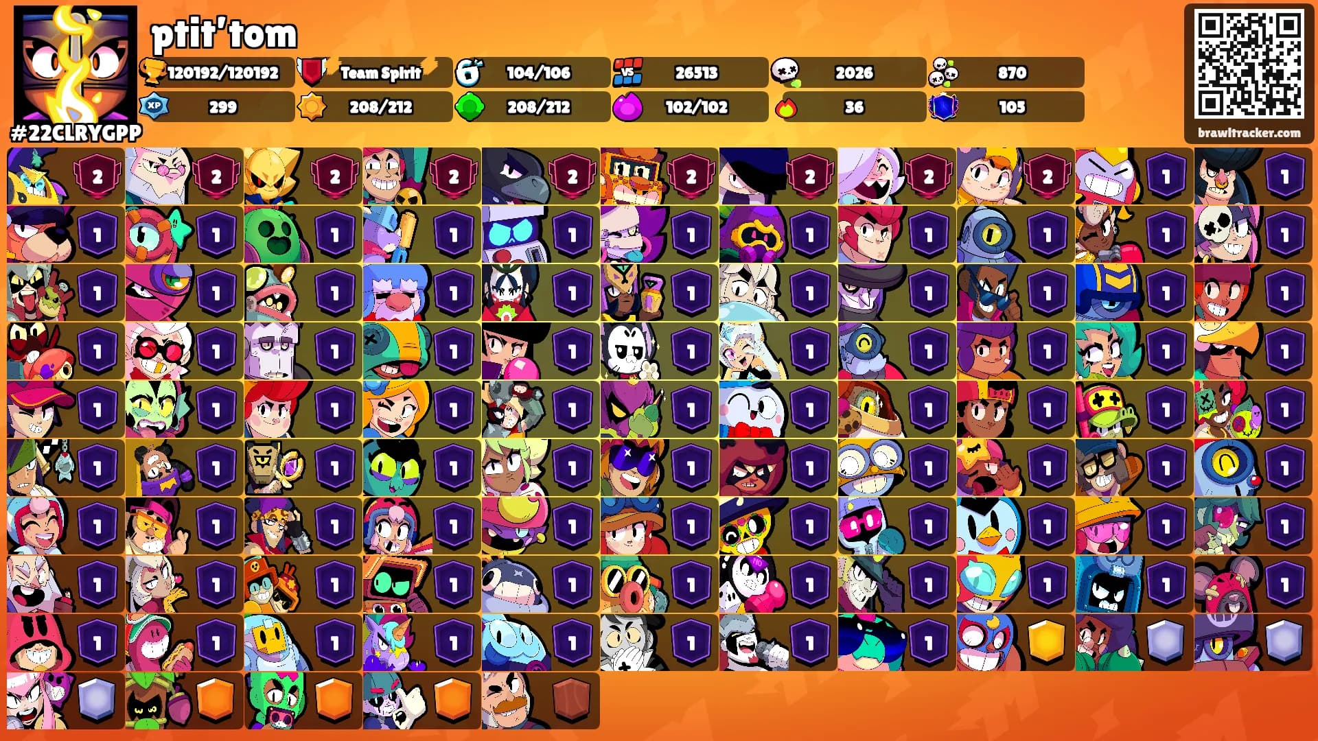 ptit’tom's Ranks