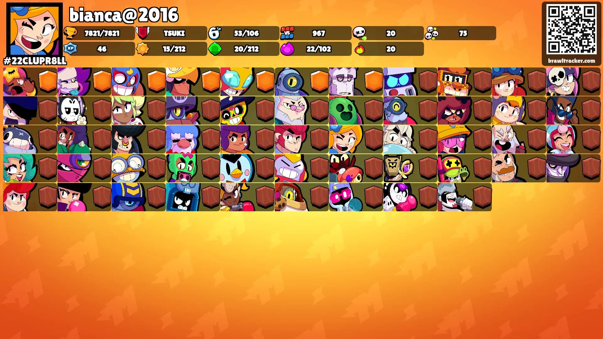 bianca@2016's Ranks