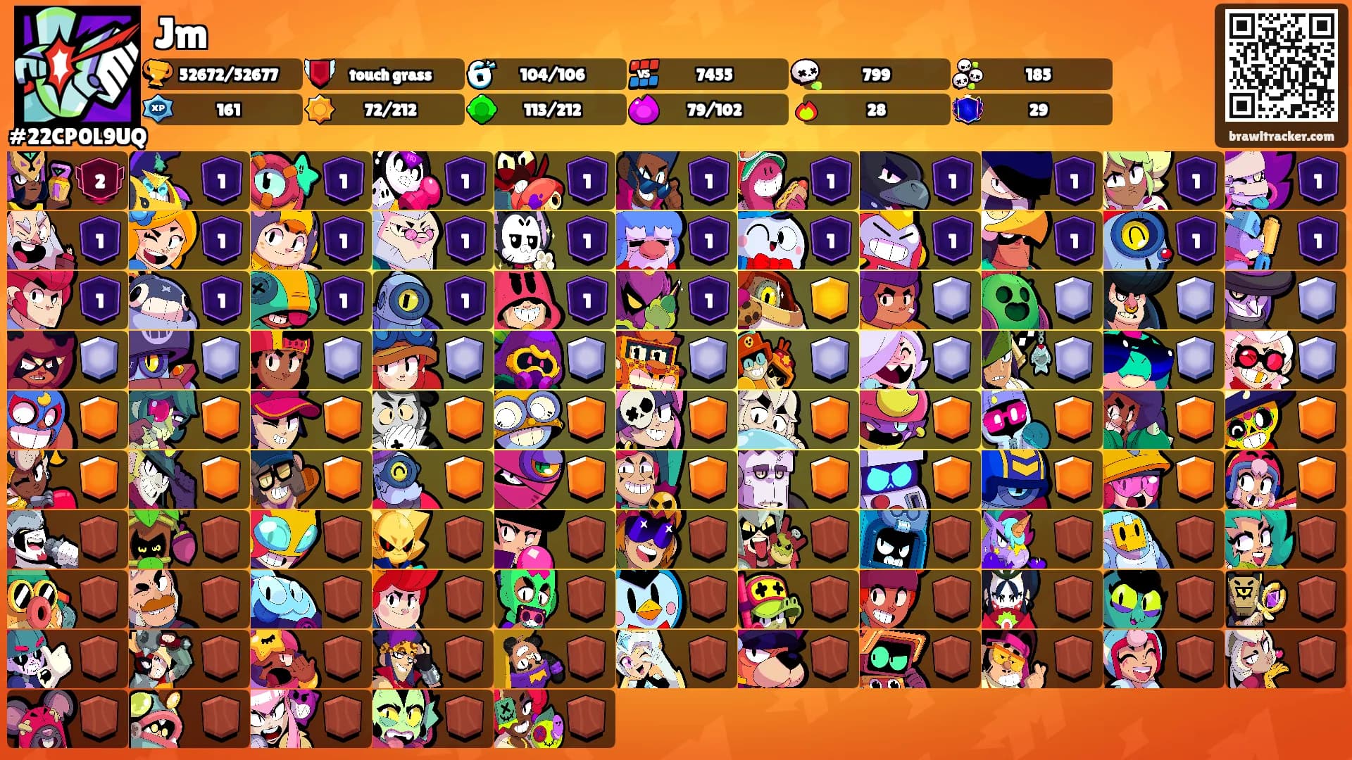 Jm's Ranks