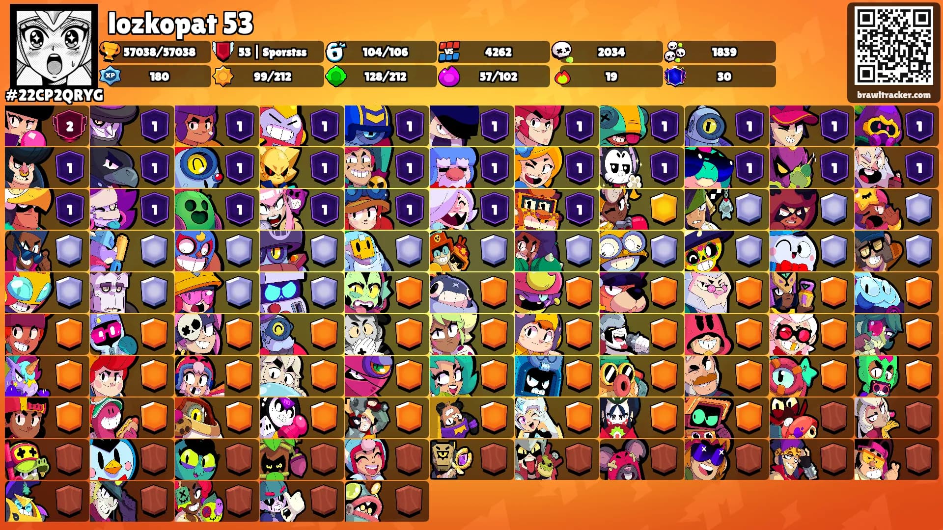 lozkopat 53's Ranks