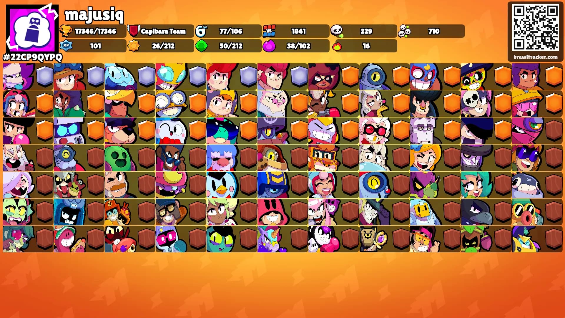 majusiq's Ranks