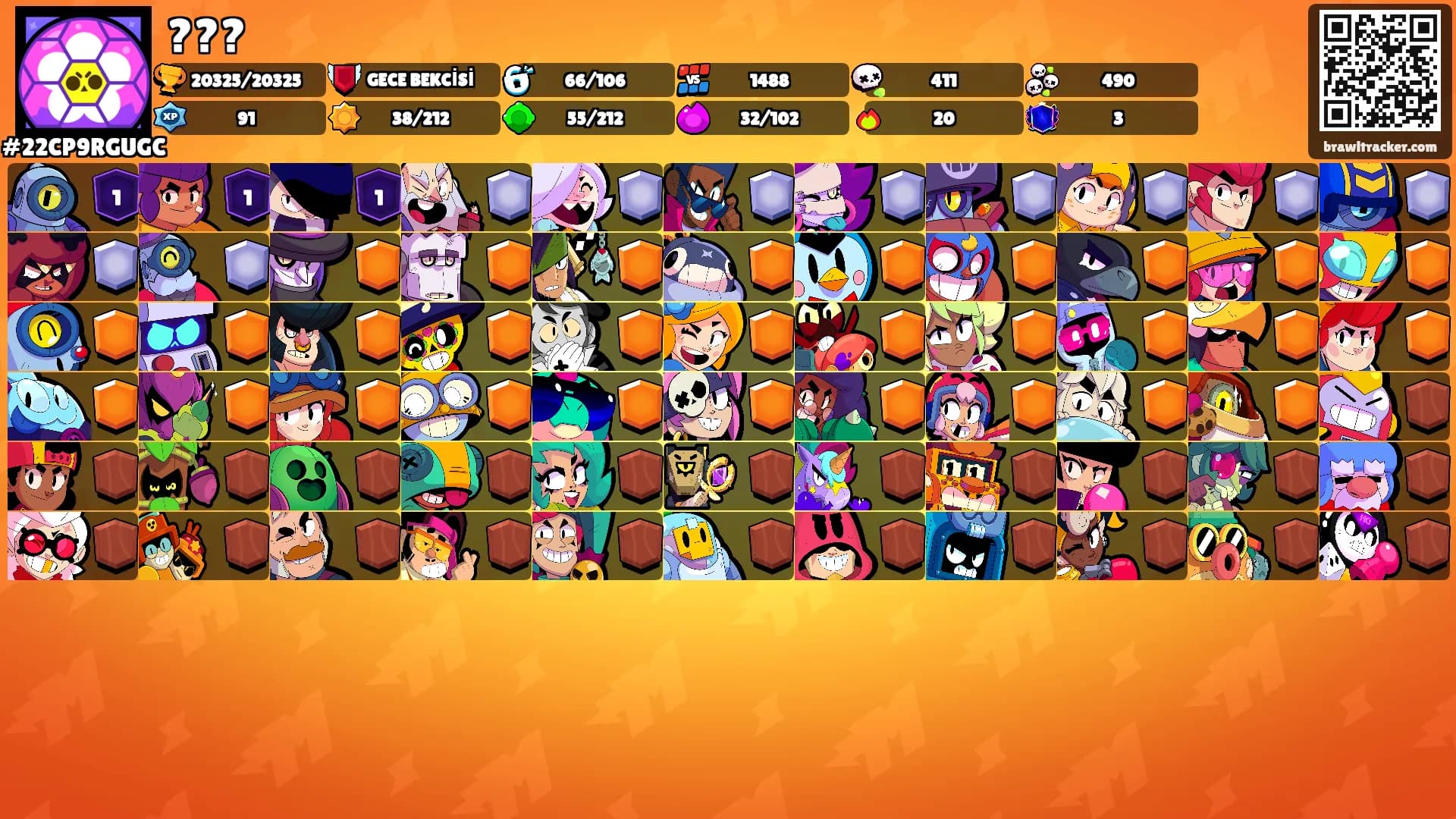 ???'s Ranks