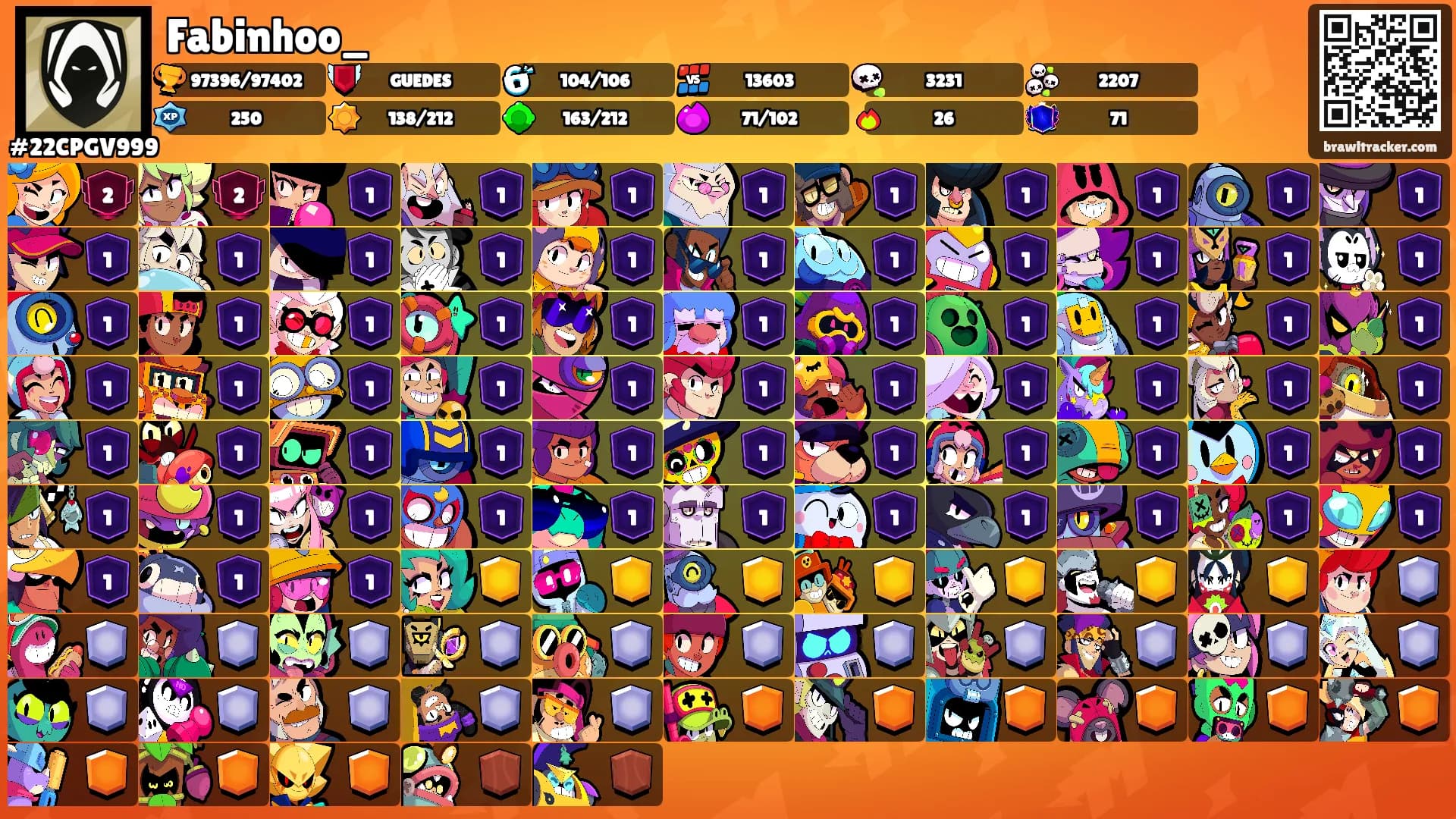 Fabinhoo_'s Ranks
