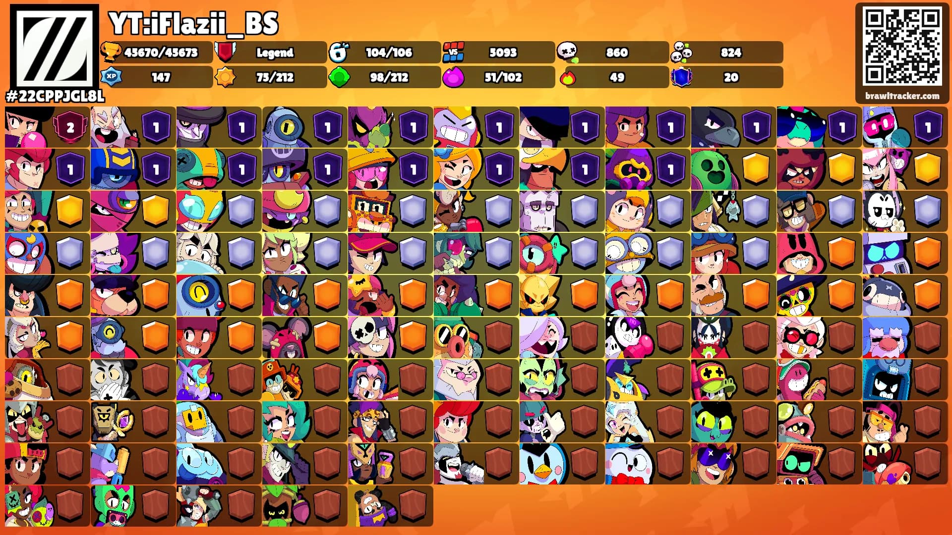 YT:iFlazii_BS's Ranks