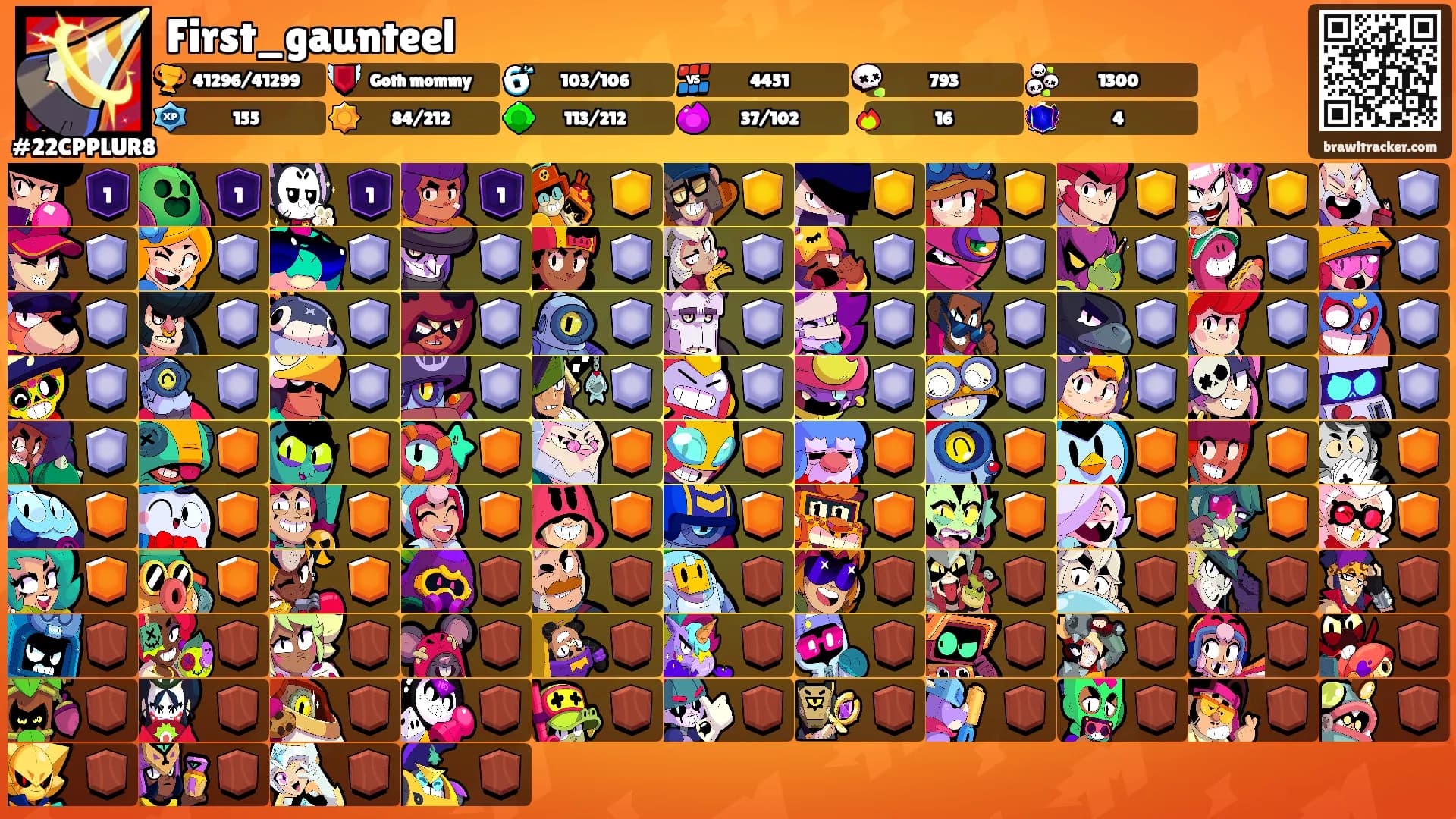 First_gaunteel's Ranks