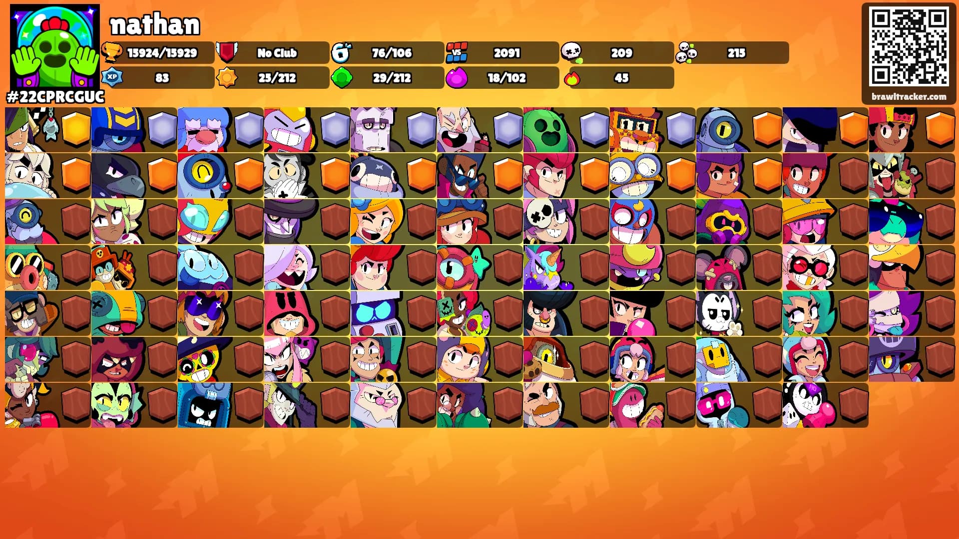 nathan's Ranks