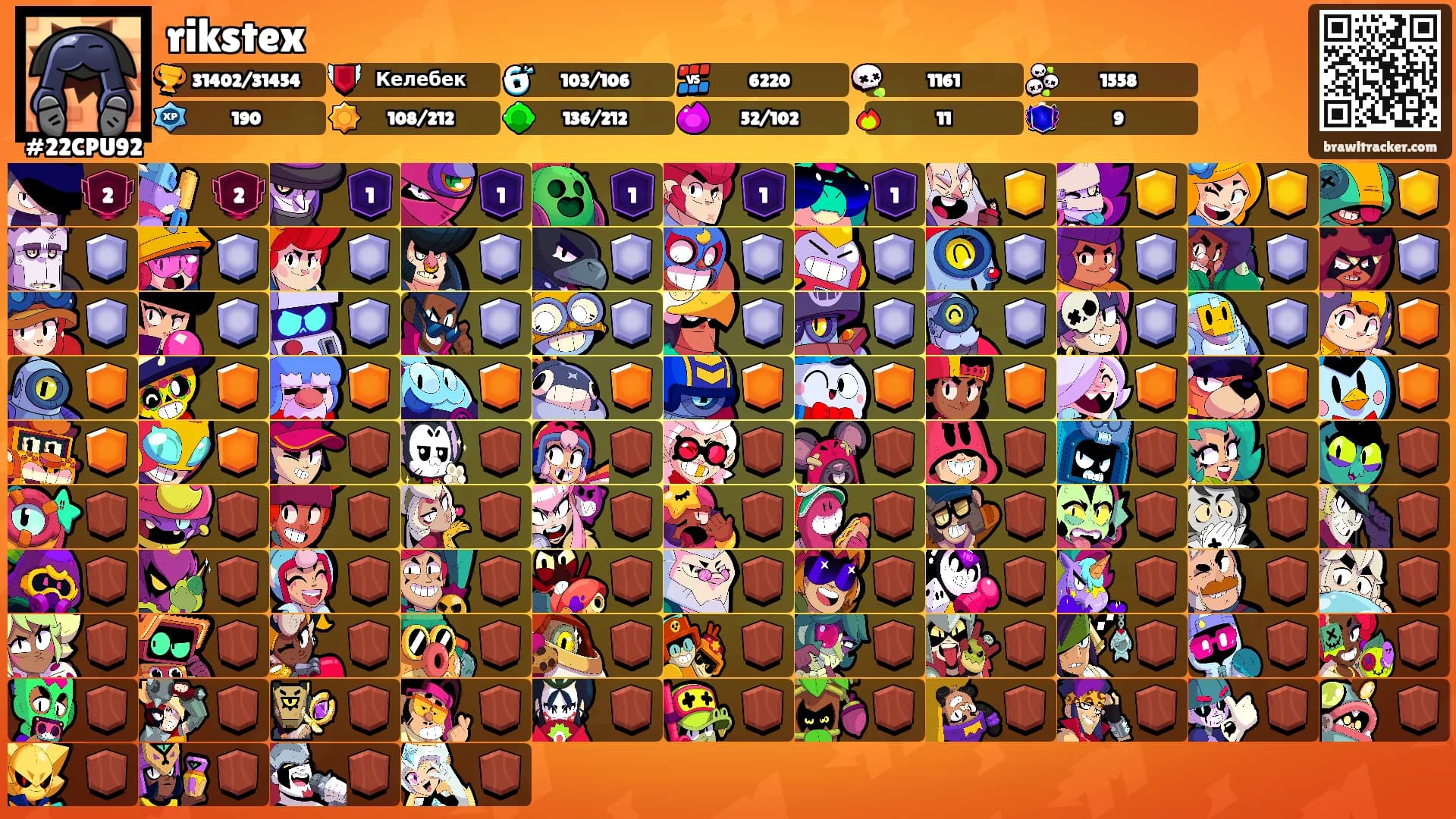 rikstex's Ranks