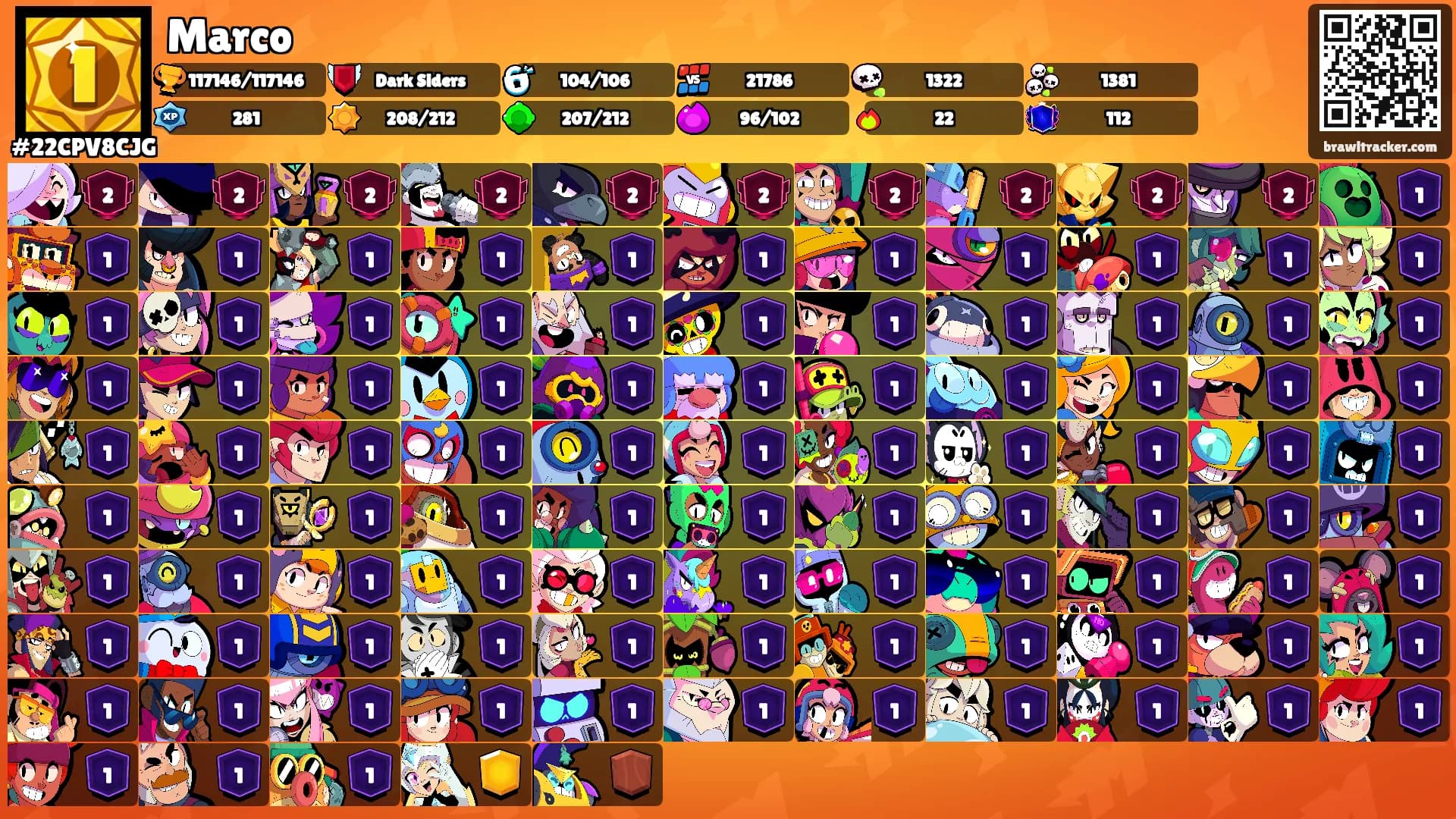 Marco's Ranks