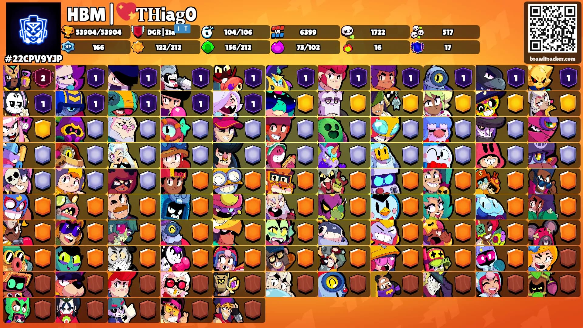 HBM|💖𝐓𝐇ia𝐠0's Ranks