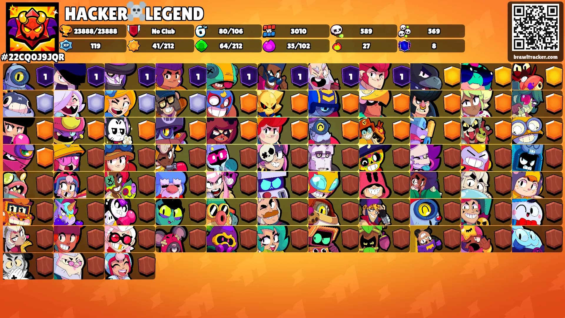 HACKER☠️LEGEND's Ranks