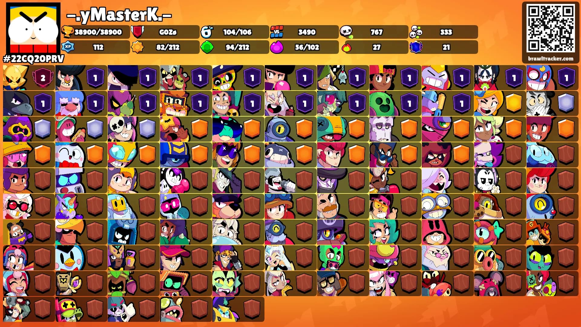 -.yMasterK.-'s Ranks