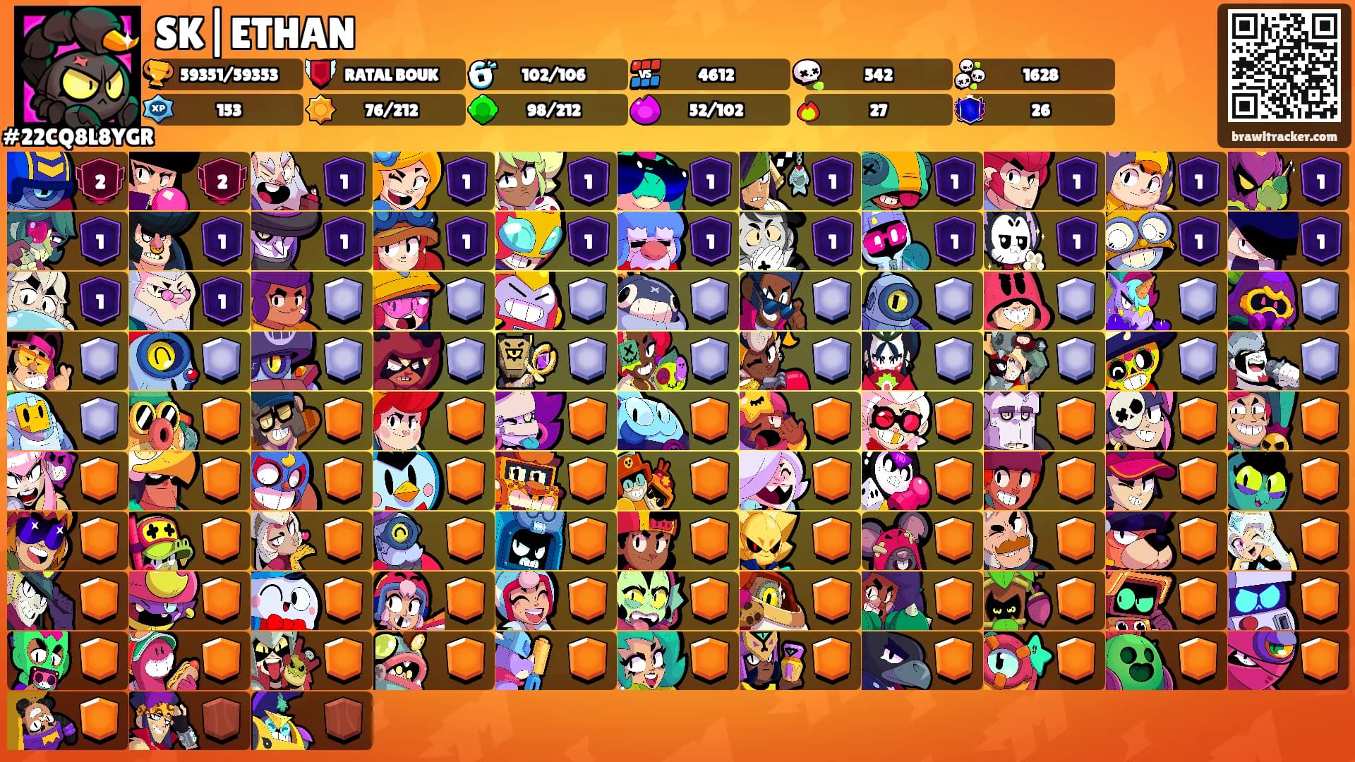 SK|ETHAN's Ranks