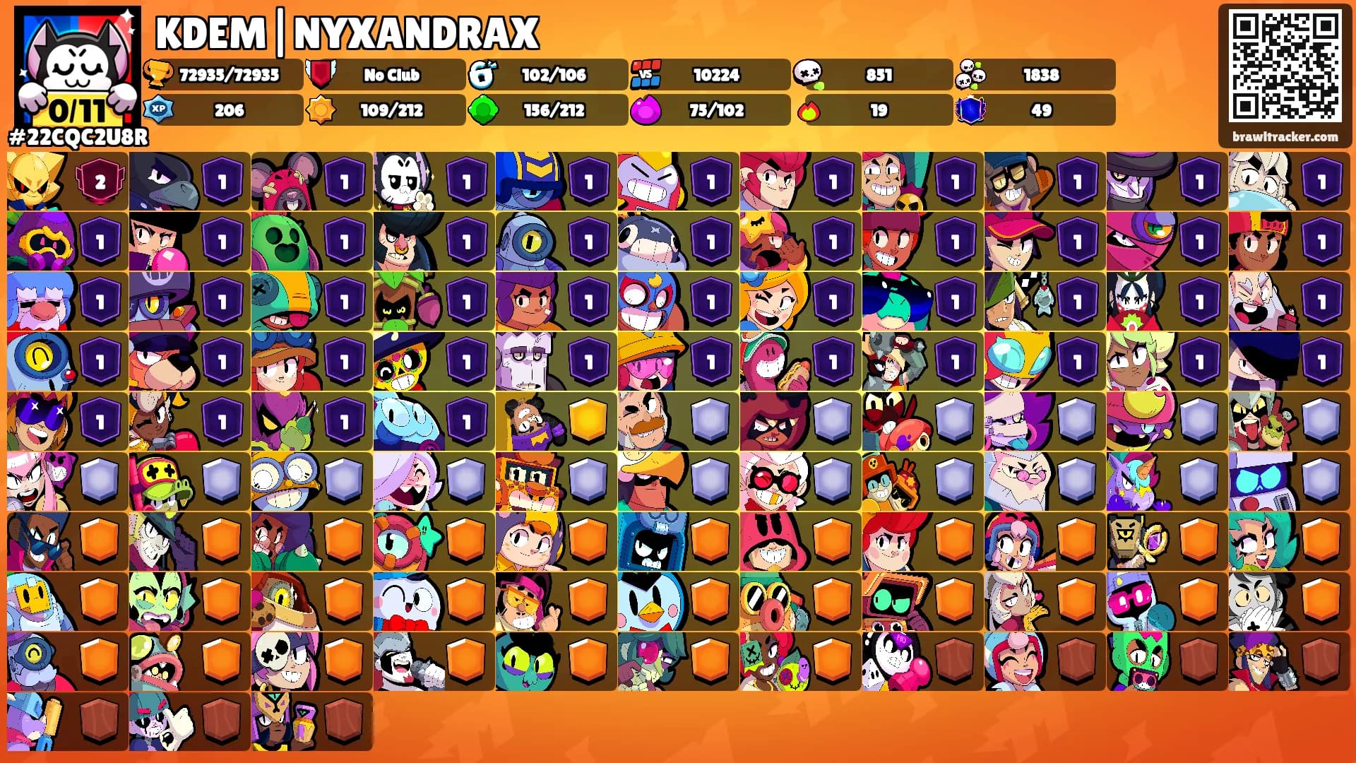 KDEM|NYXANDRAX's Ranks