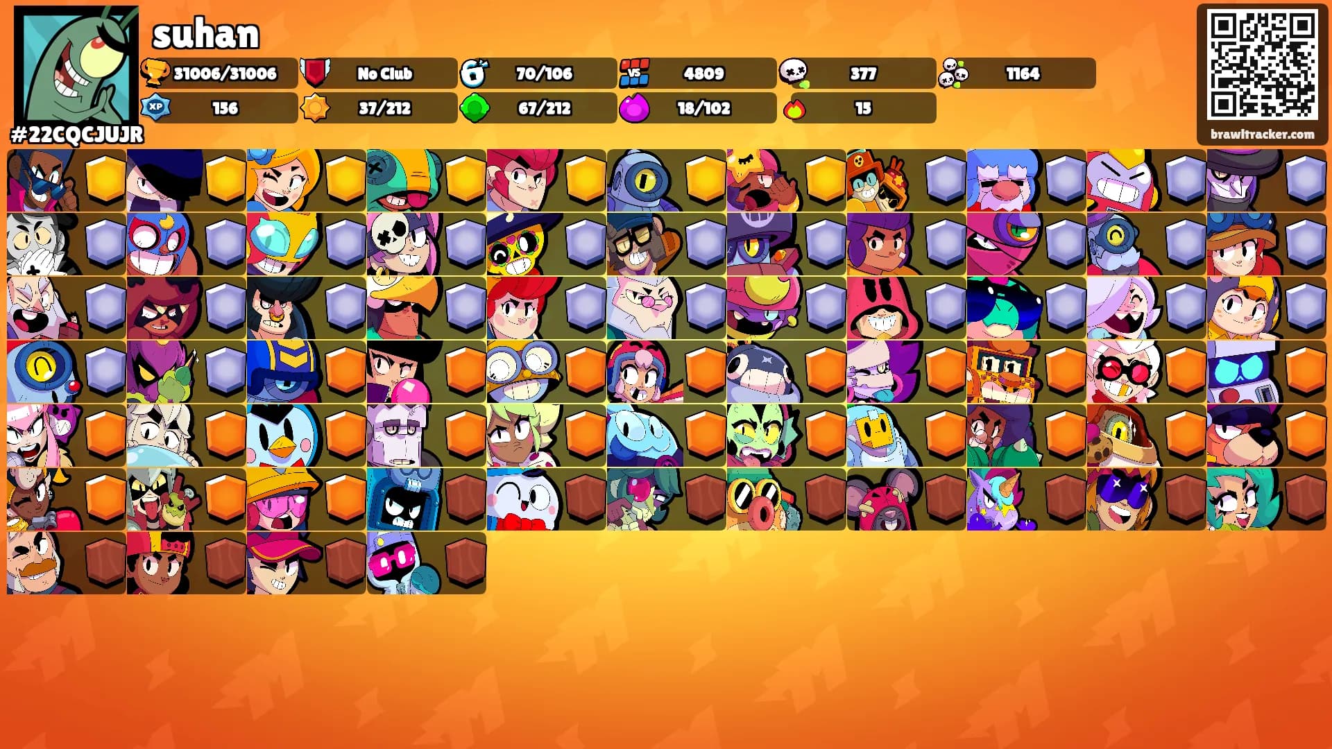 suhan's Ranks