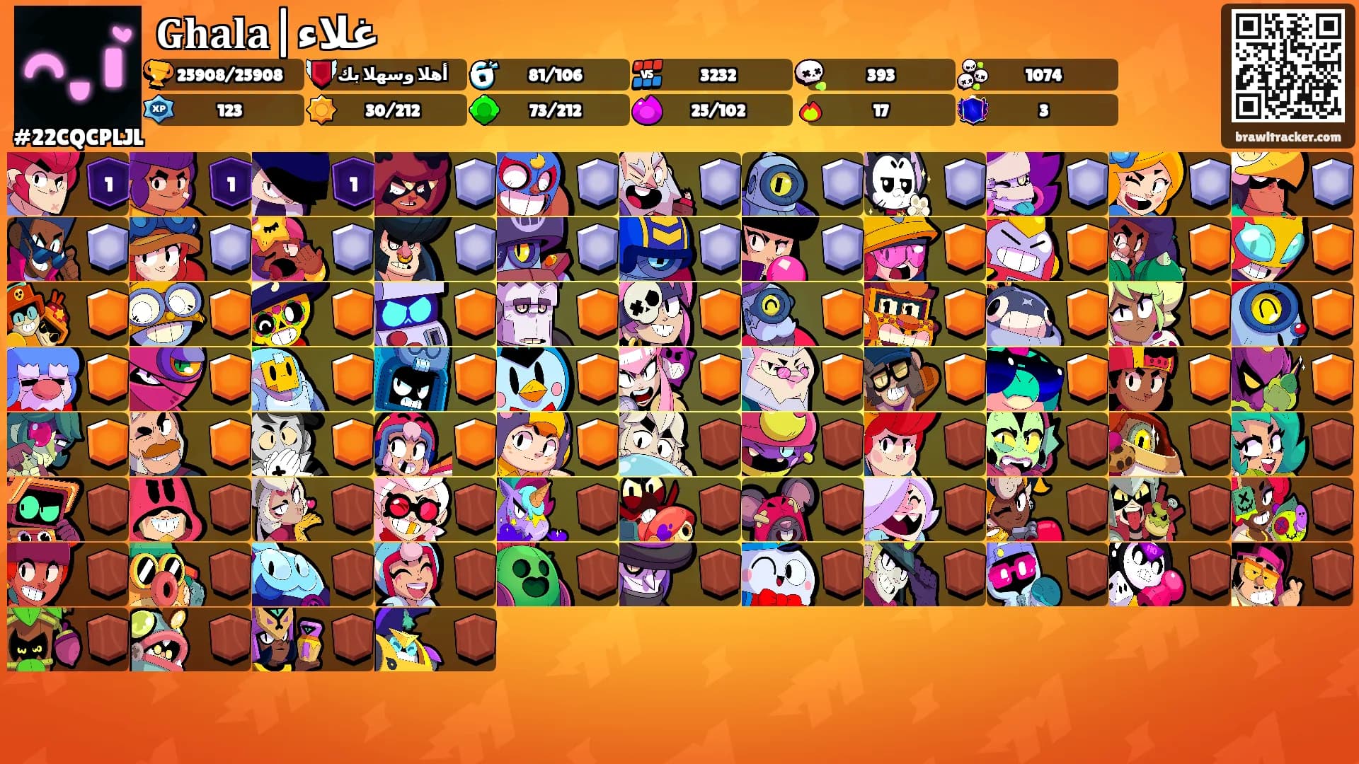 𝐆𝐡𝐚𝐥𝐚|غلاء's Ranks