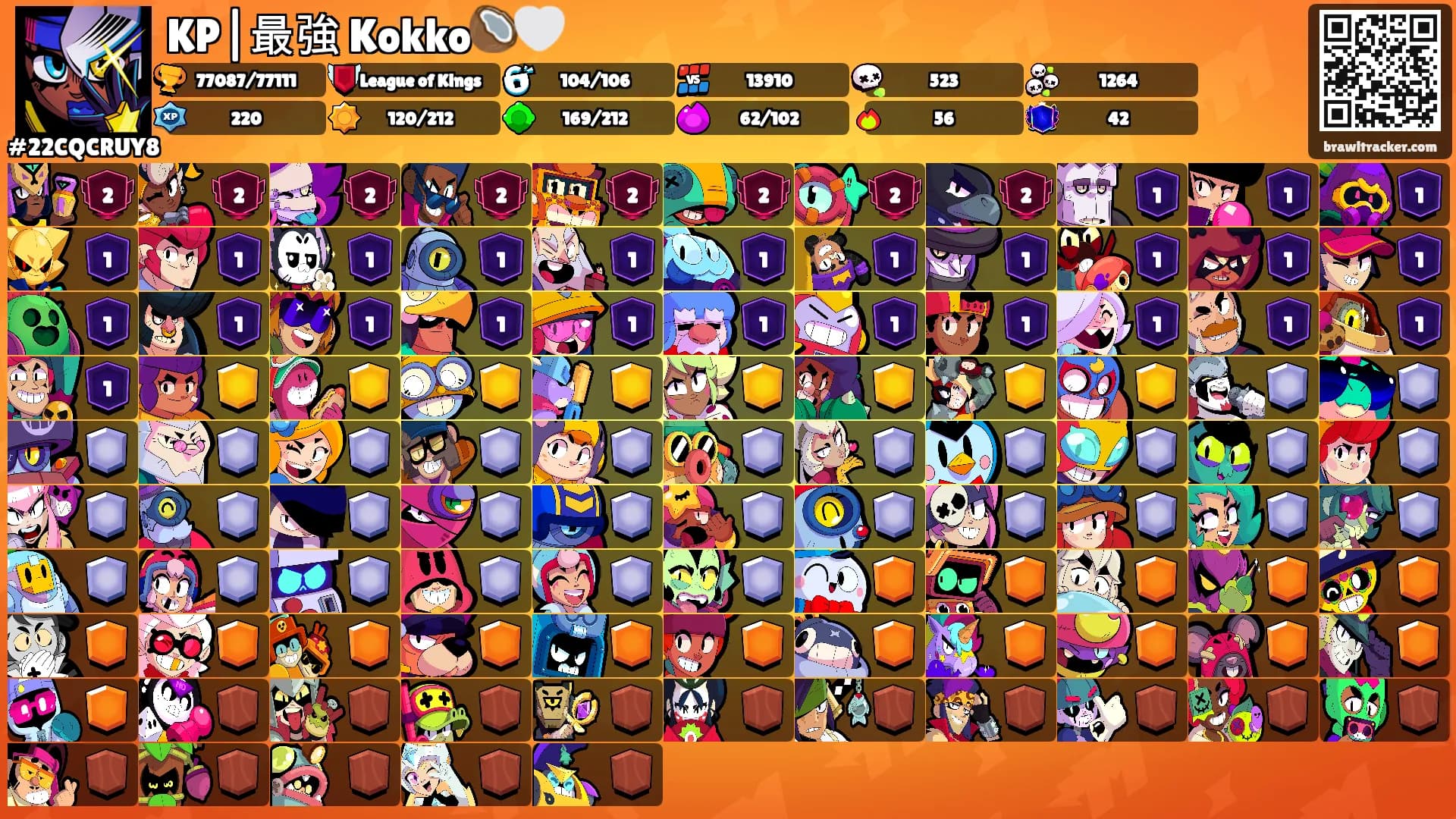 KP|最強 Kokko🥥🤍's Ranks