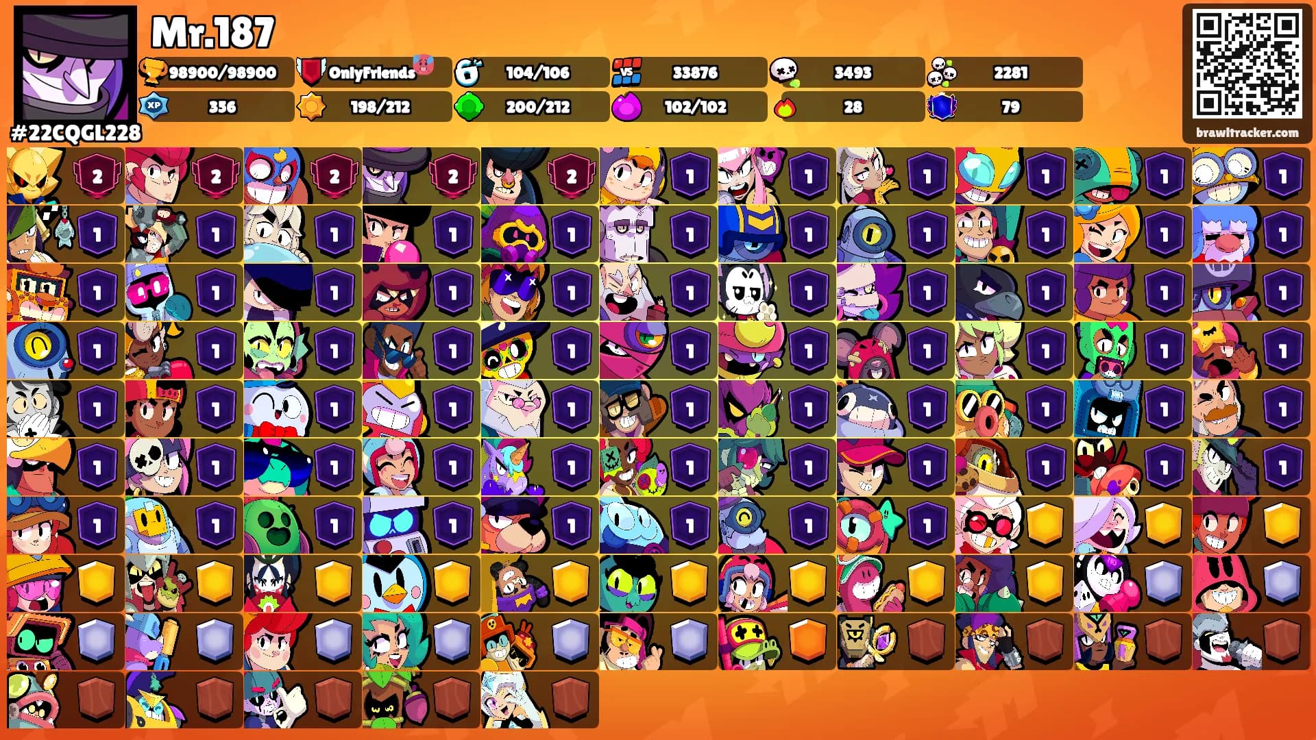Mr.187's Ranks