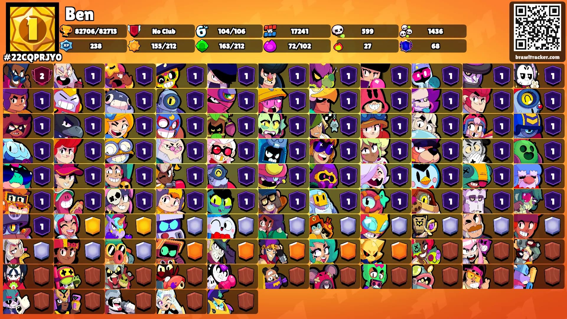 Ben's Ranks