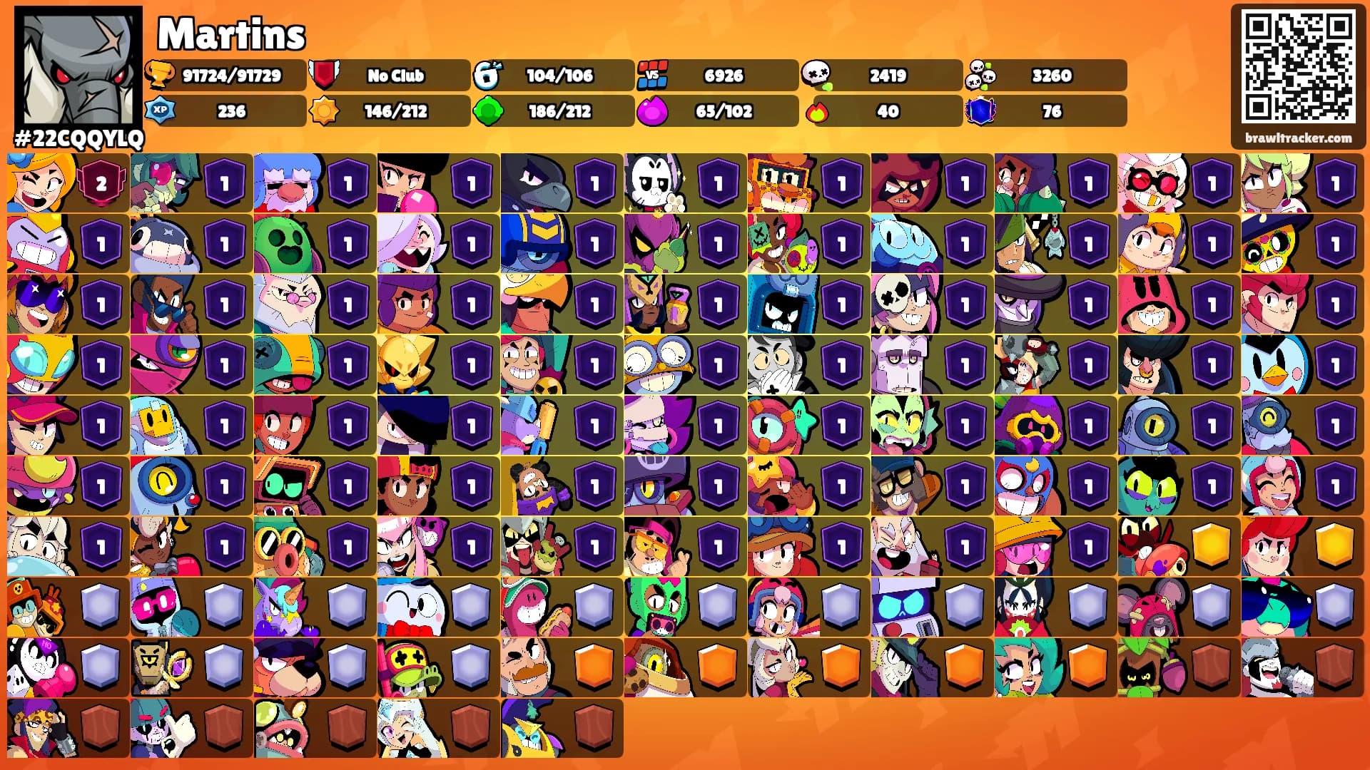 Martins's Ranks