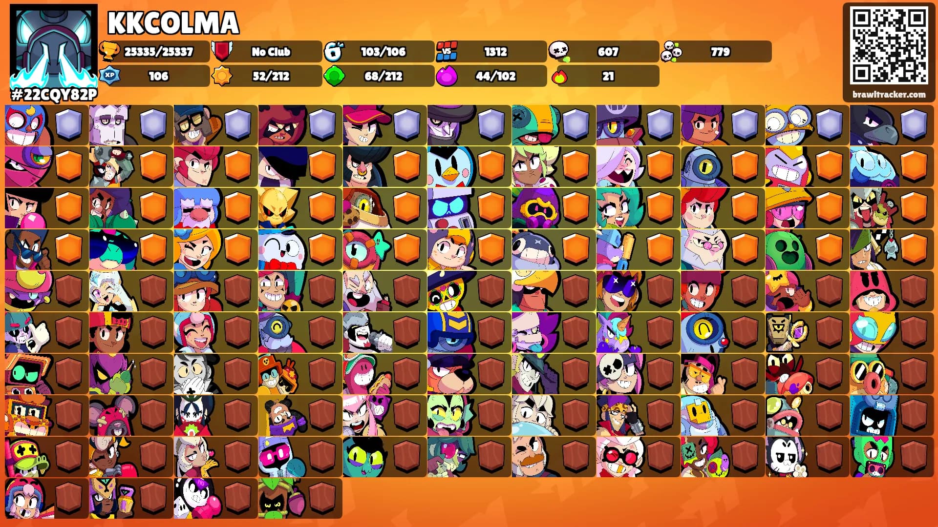 KKCOLMA's Ranks