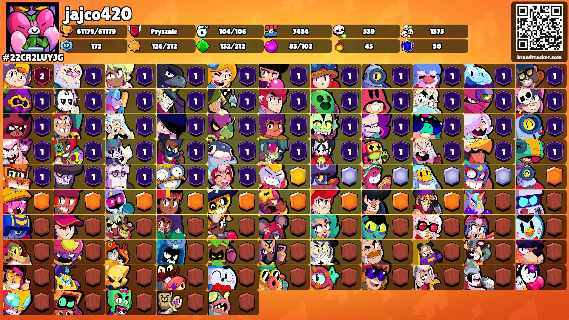 jajco420's Ranks