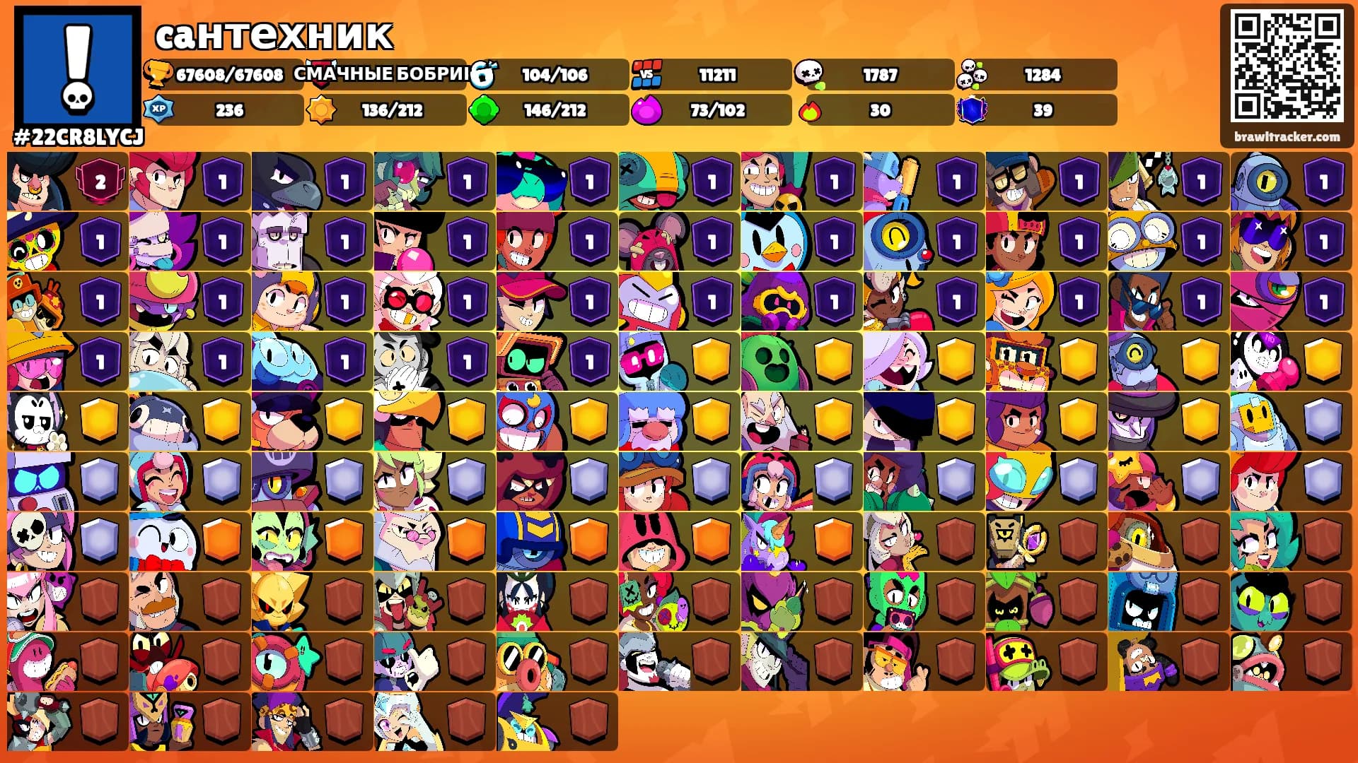 caнтехник's Ranks