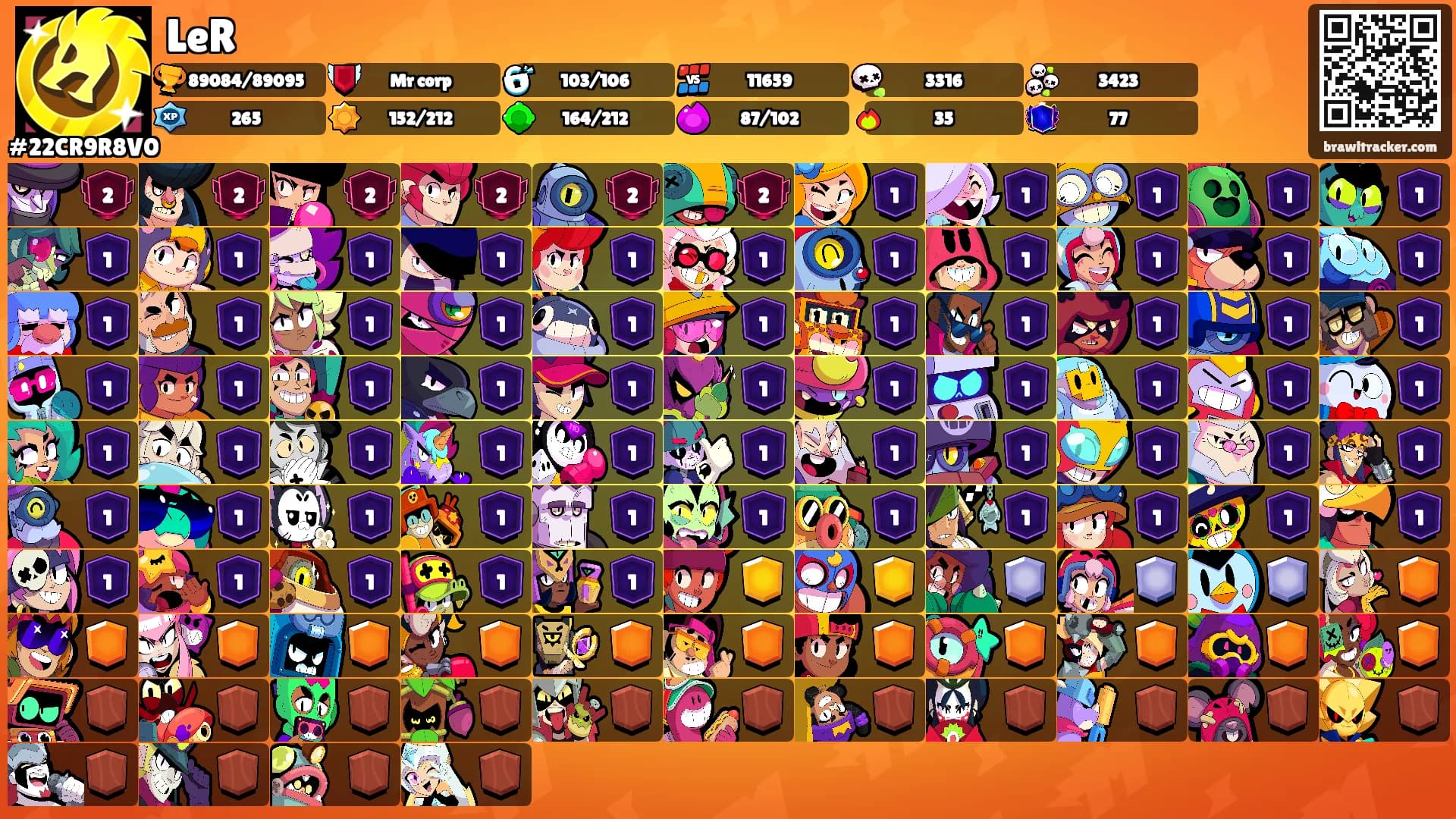 LeR's Ranks