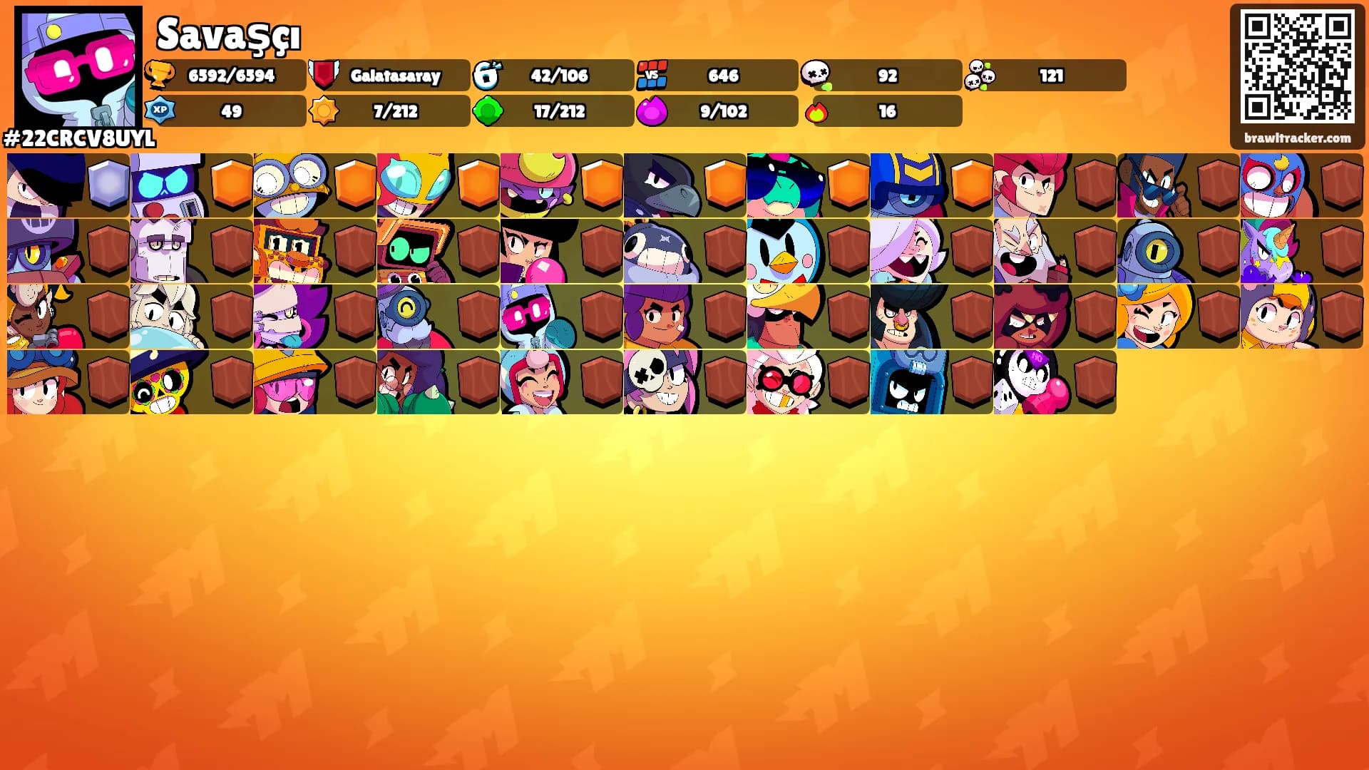 Savaşçı's Ranks