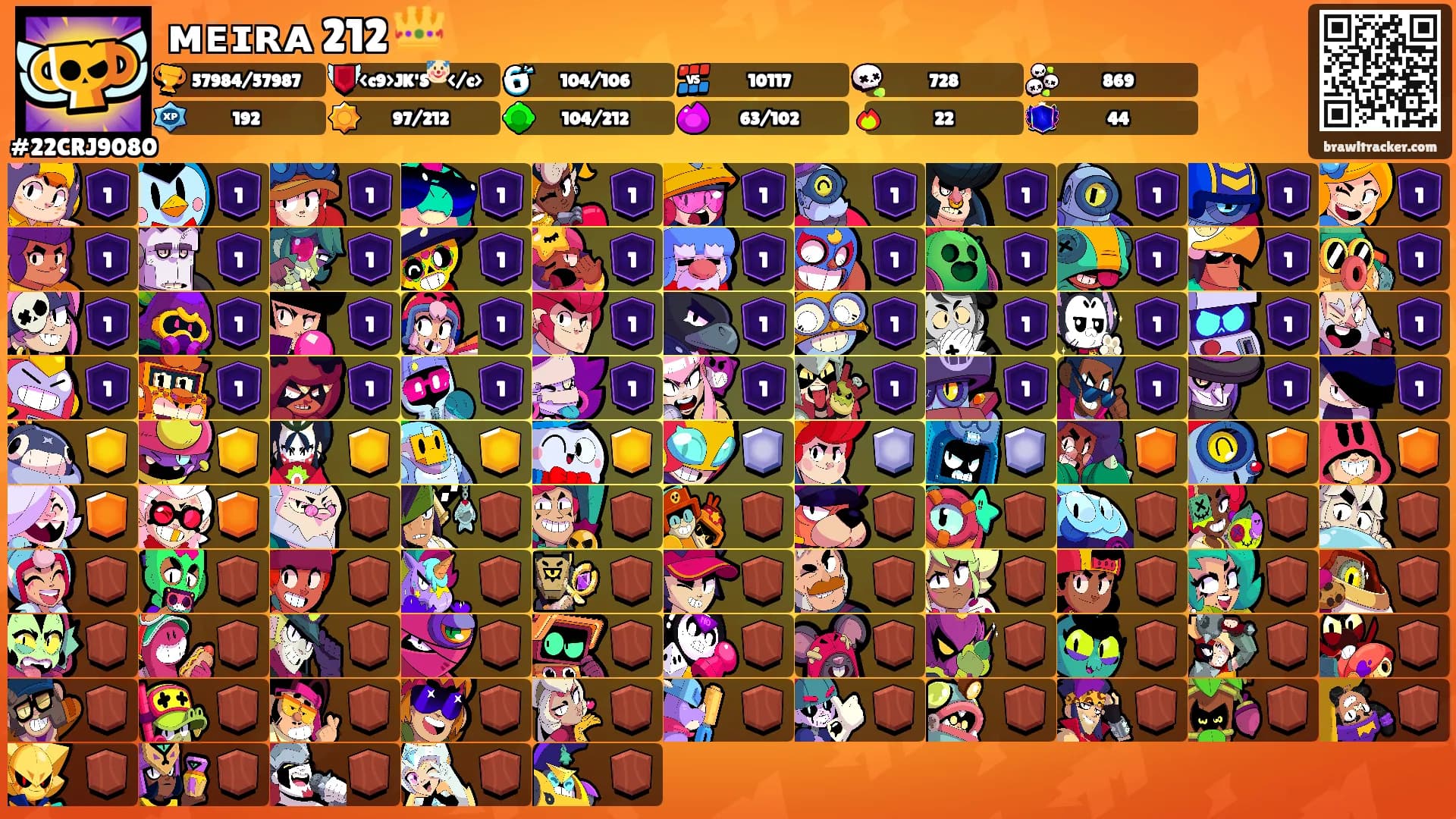 ᴍᴇɪʀᴀ 212 👑's Ranks