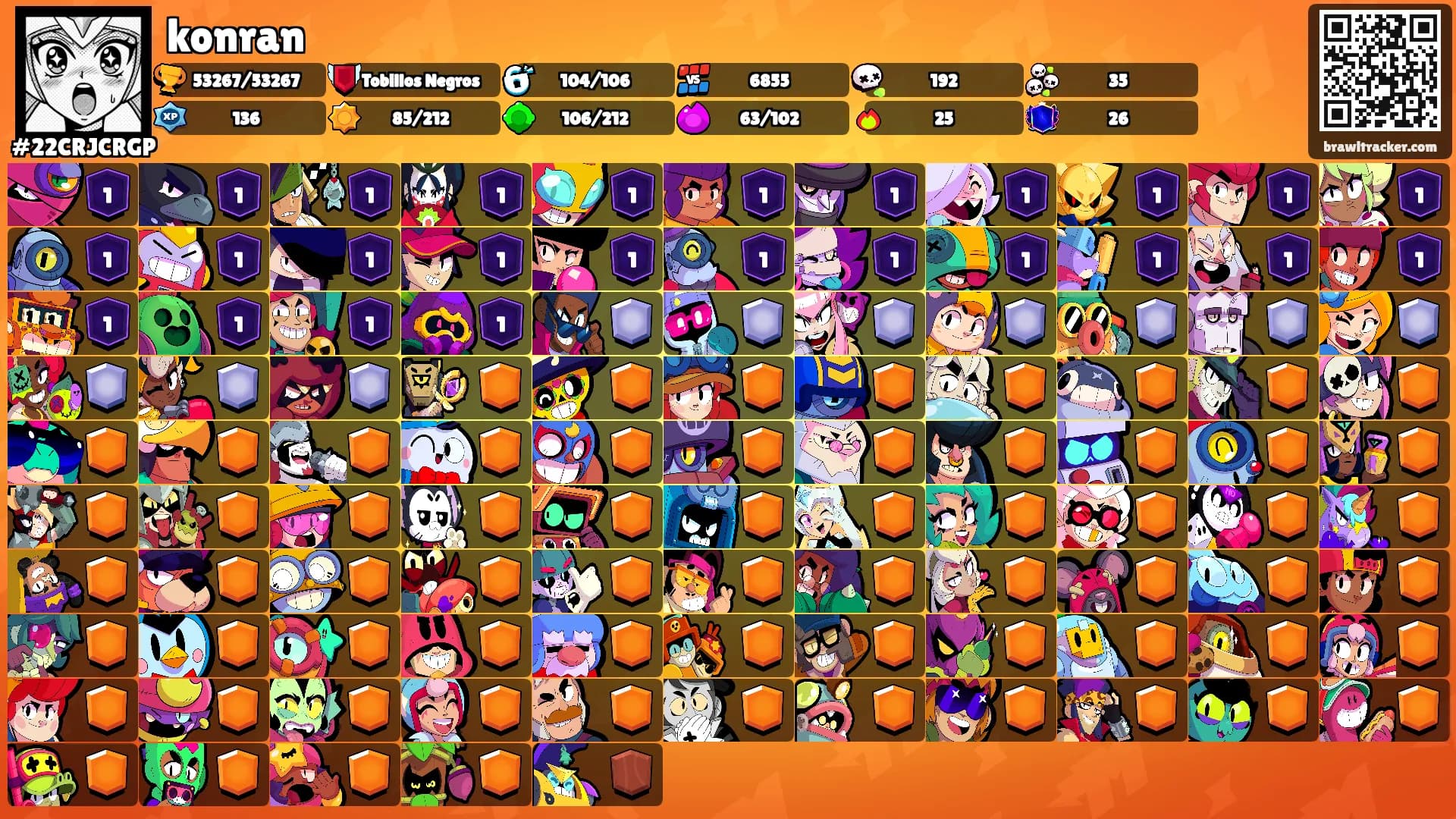 konran's Ranks