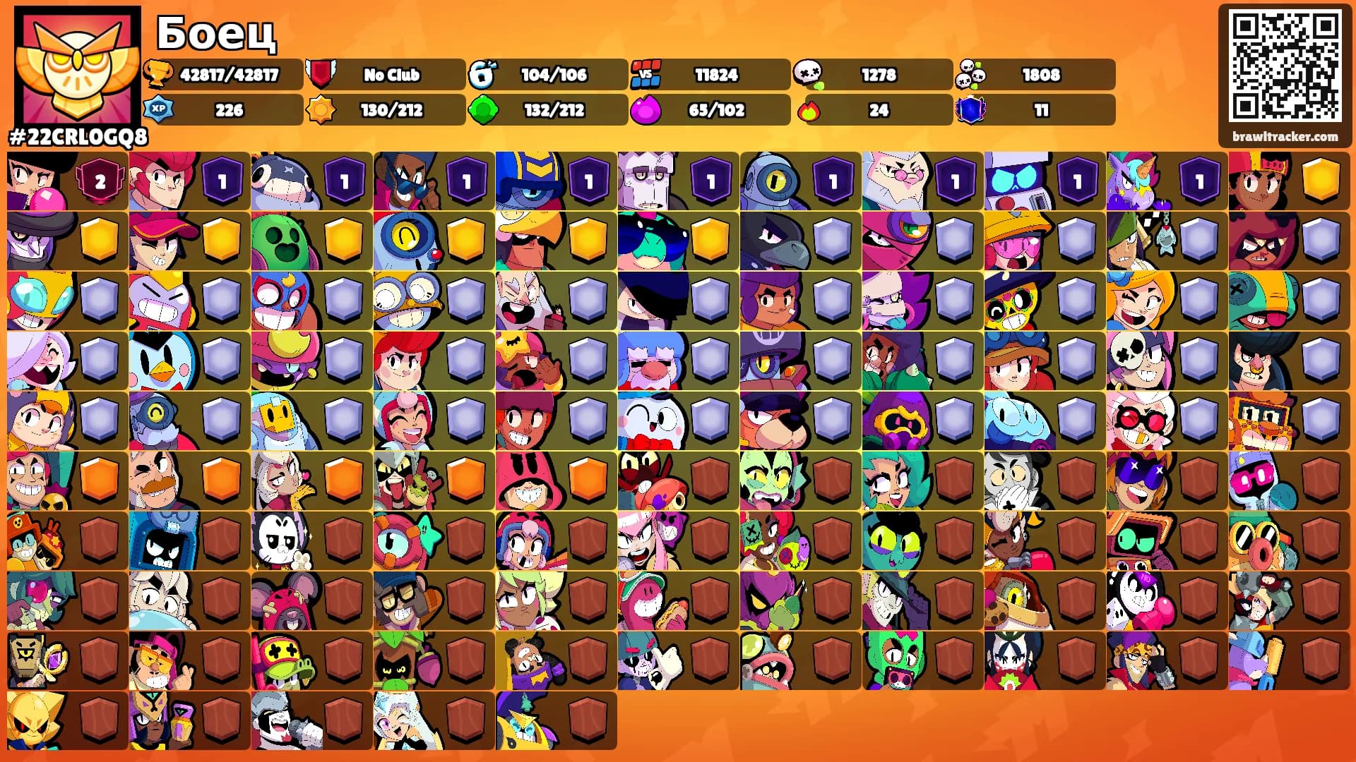 Боец's Ranks