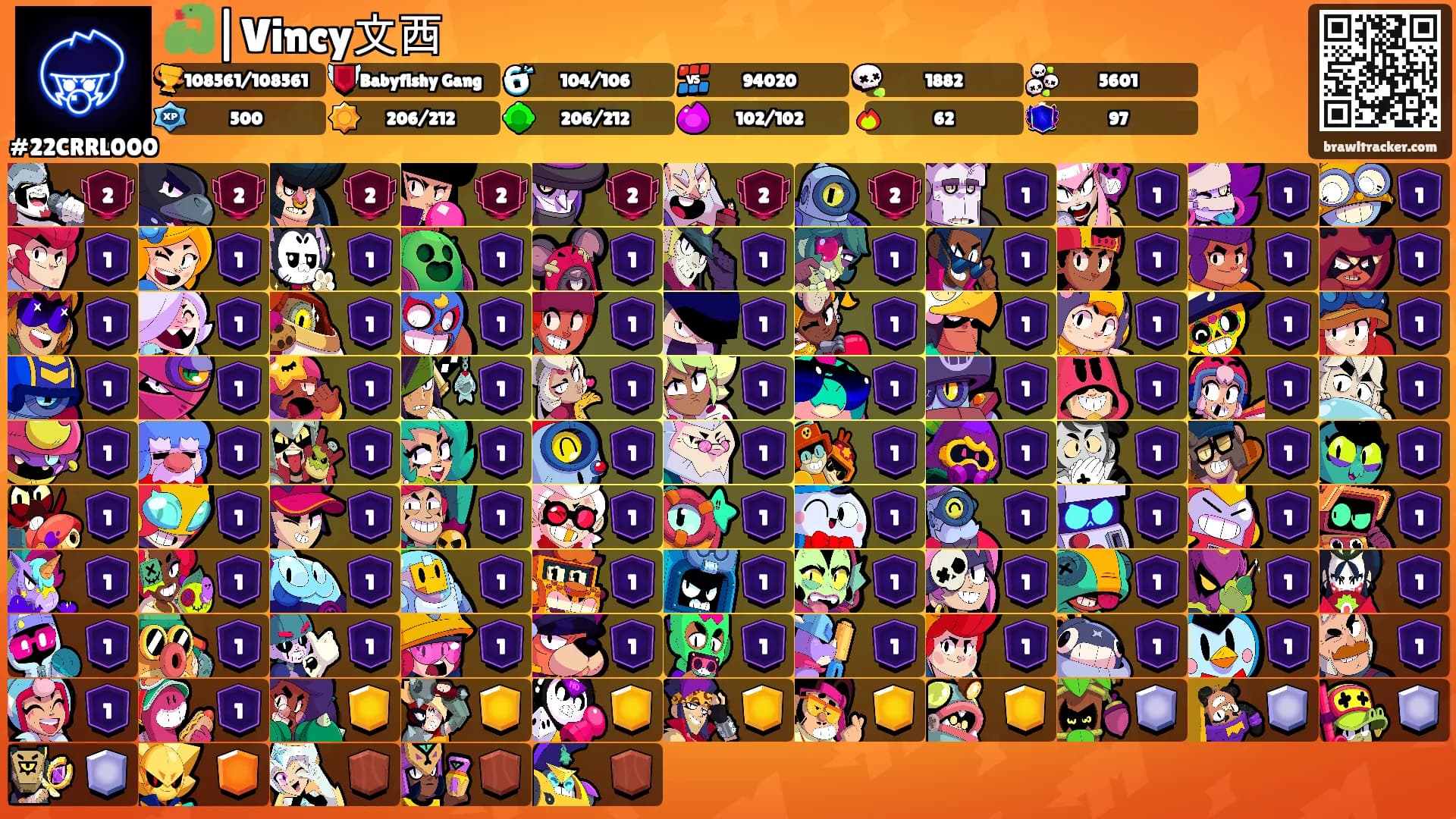 🐍|Vincy文西's Ranks