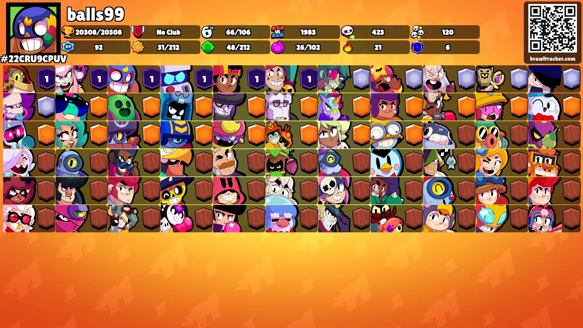balls99's Ranks