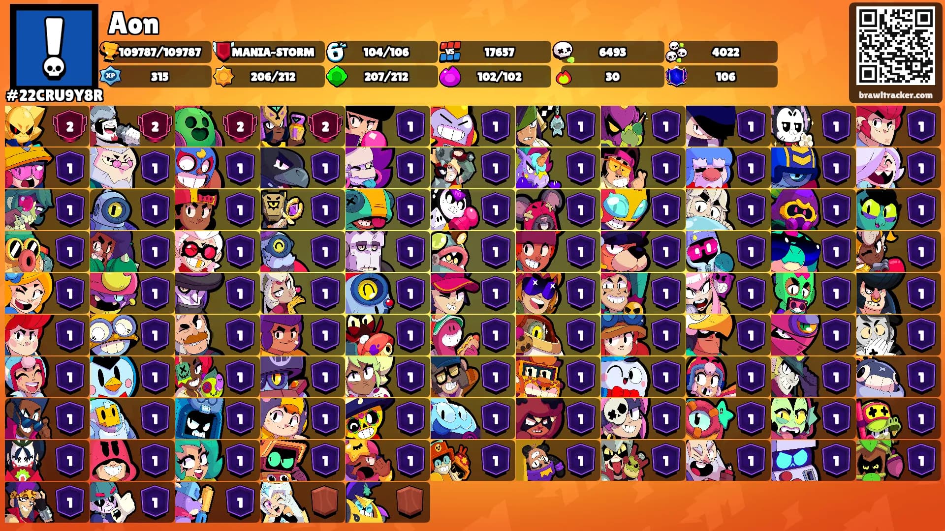 Aon's Ranks
