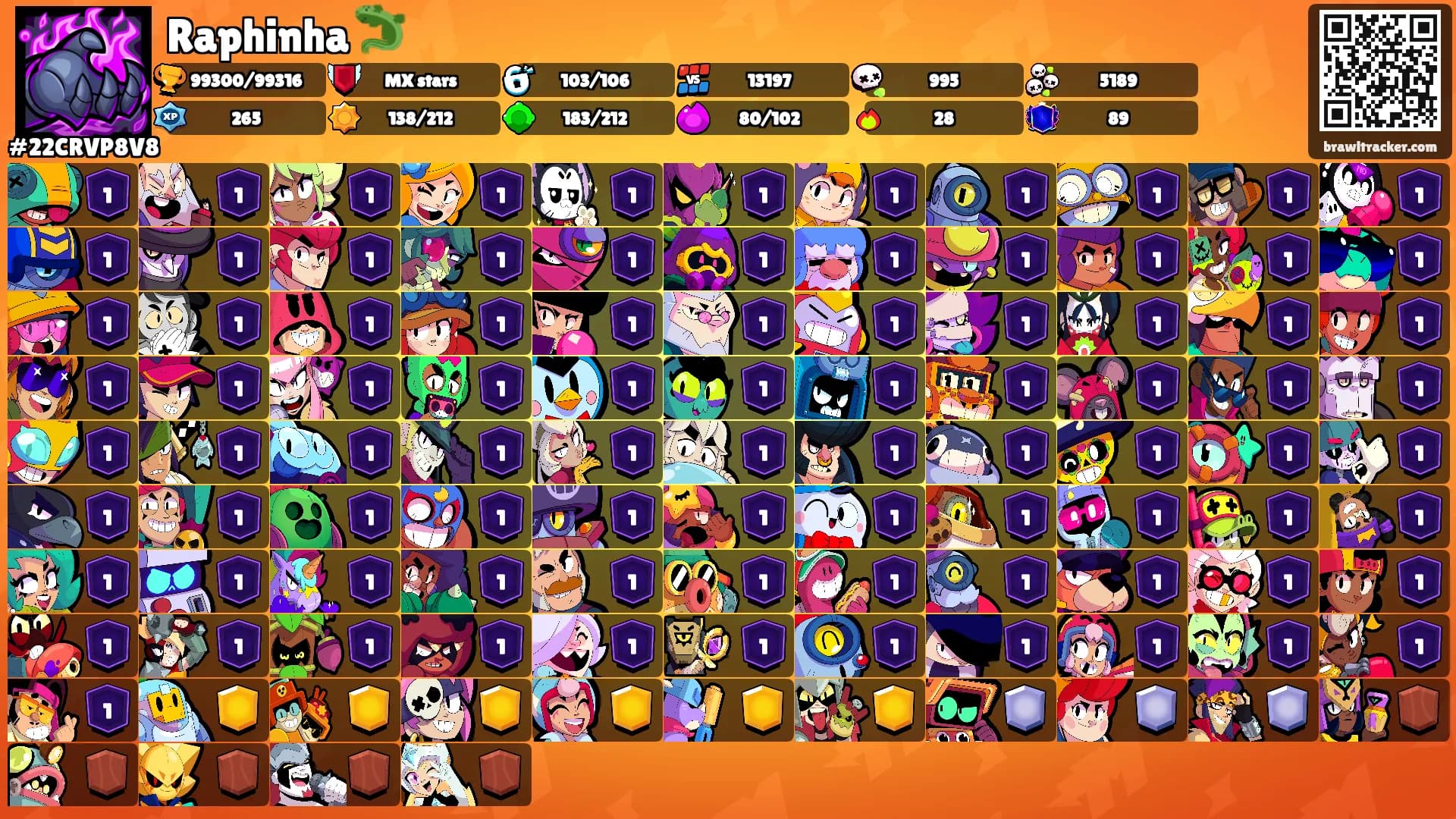 Raphinha 🦎's Ranks
