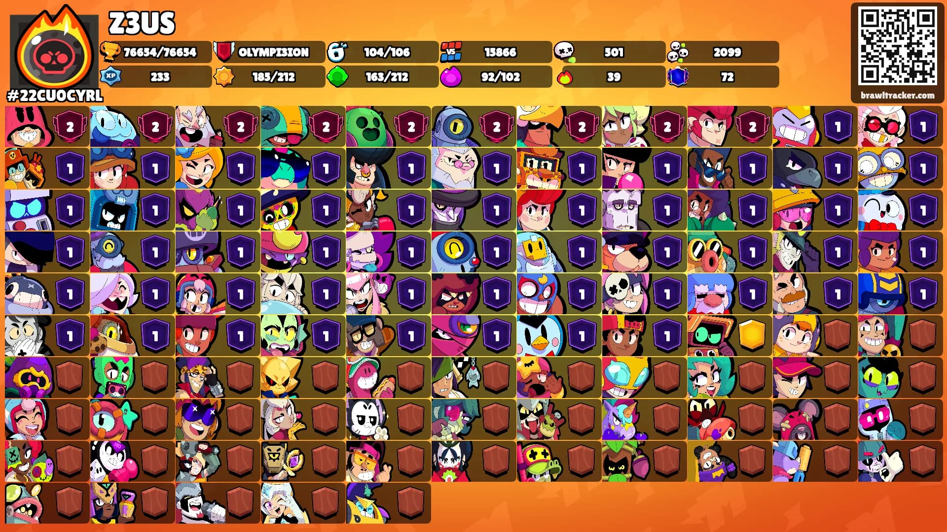 Z3US's Ranks