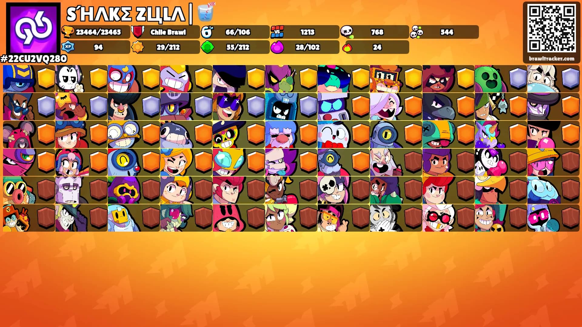 SΉΛKΣ ZЦLΛ|🥤's Ranks