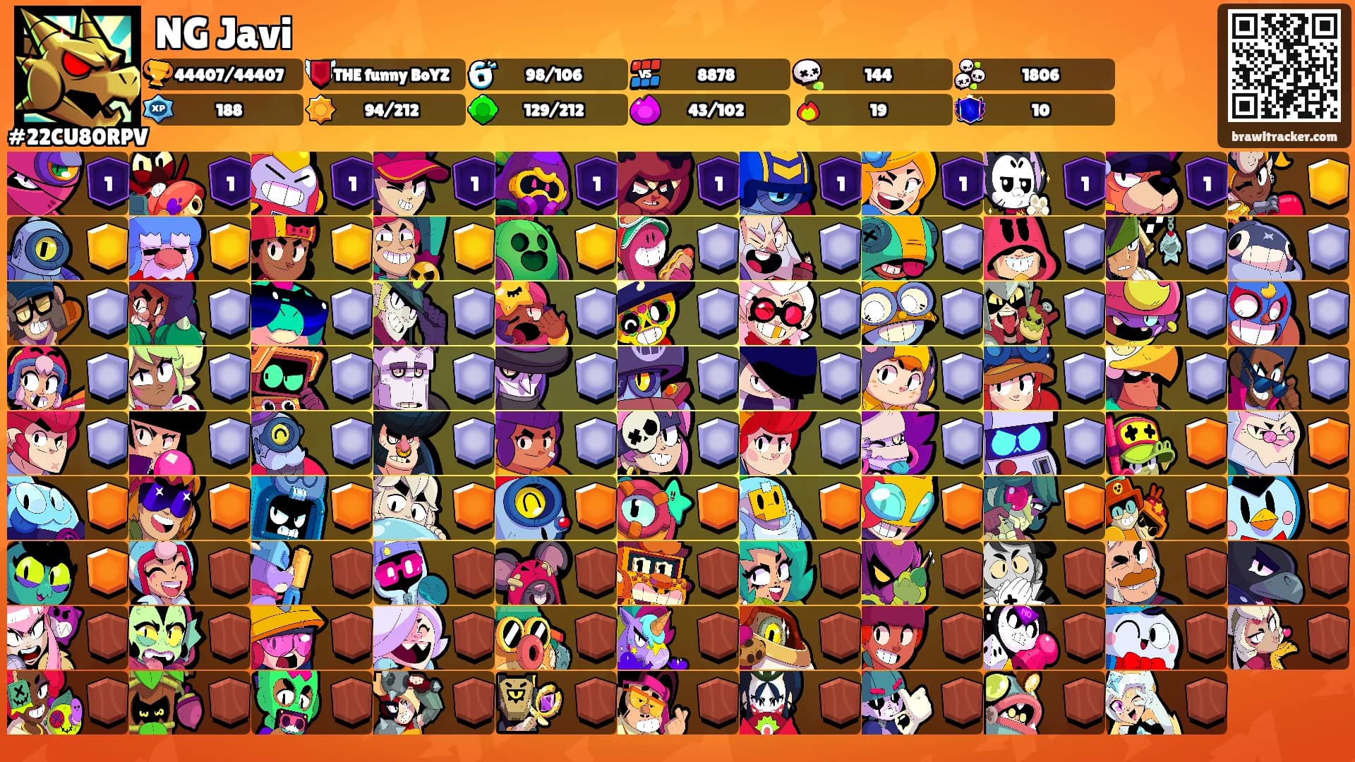 NG Javi's Ranks
