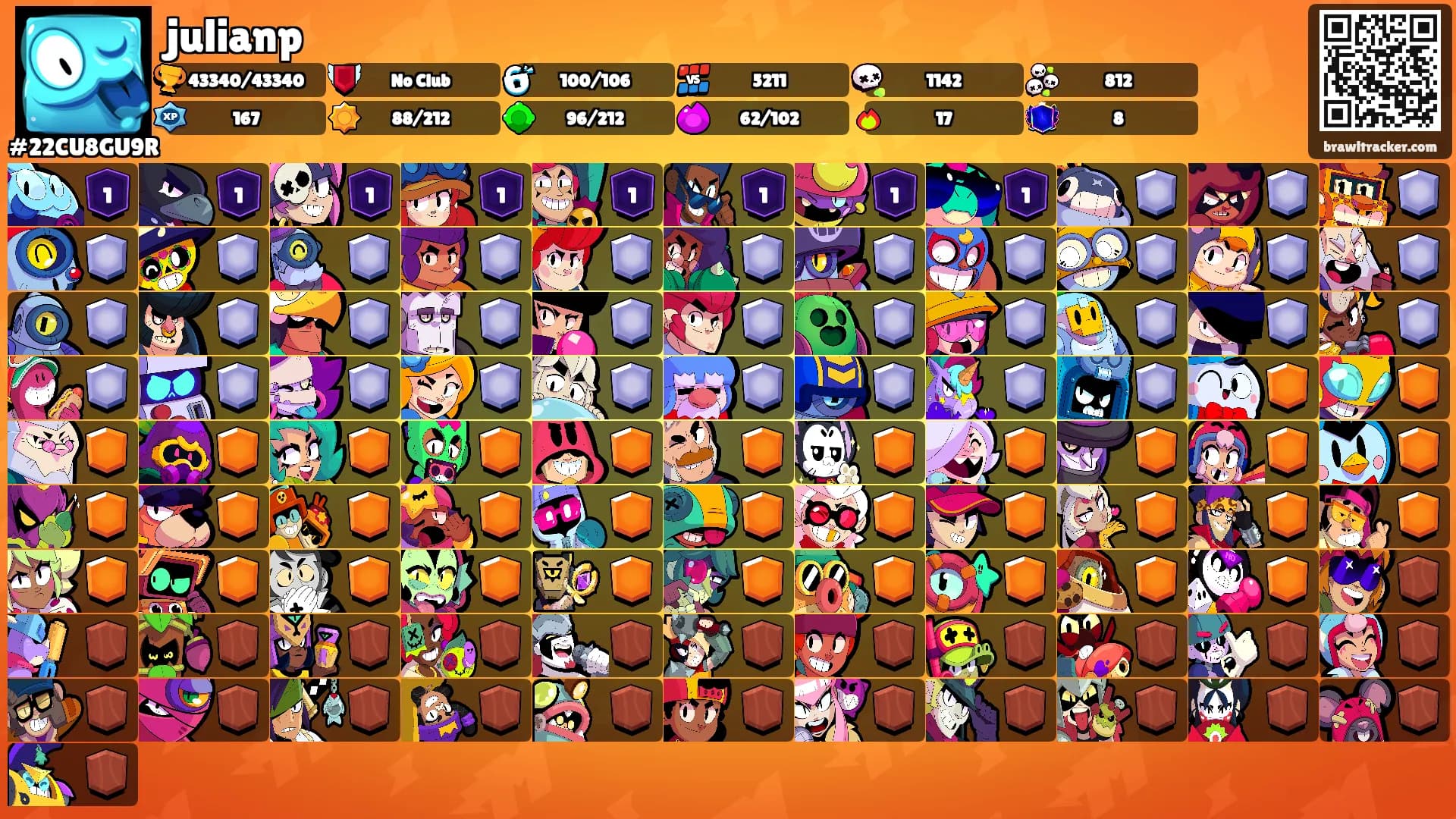 julianp's Ranks