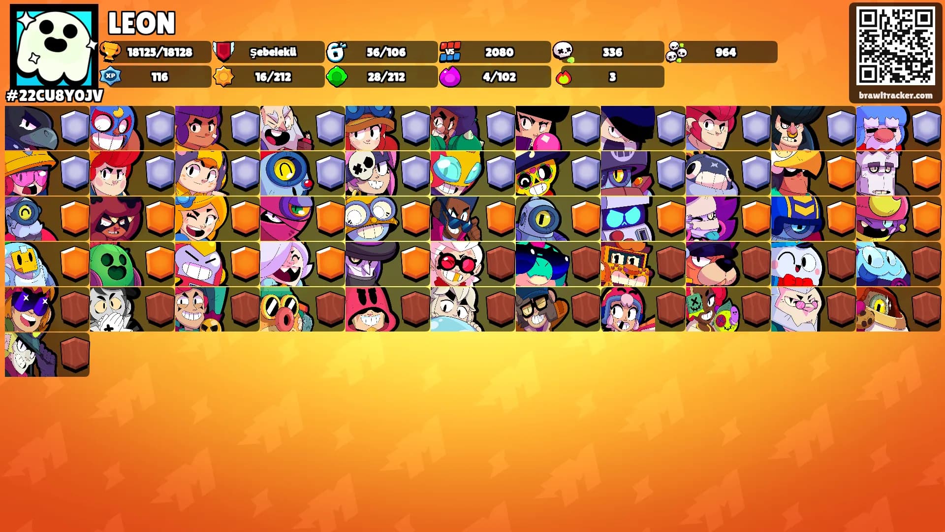 LEON's Ranks